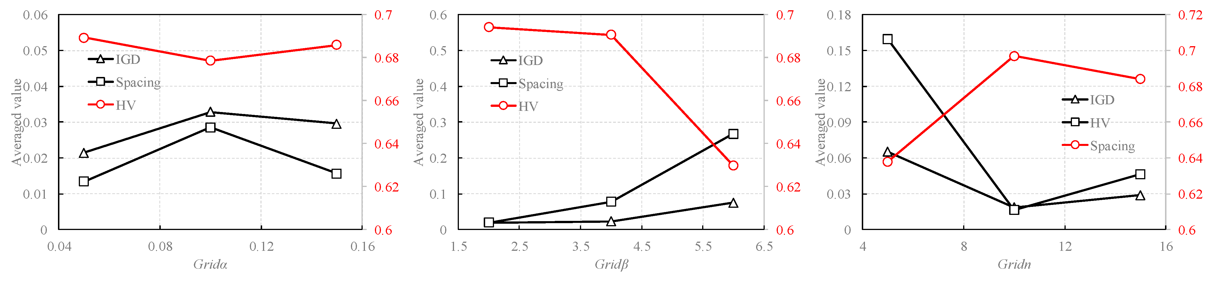 Applsci 15 05197 g005