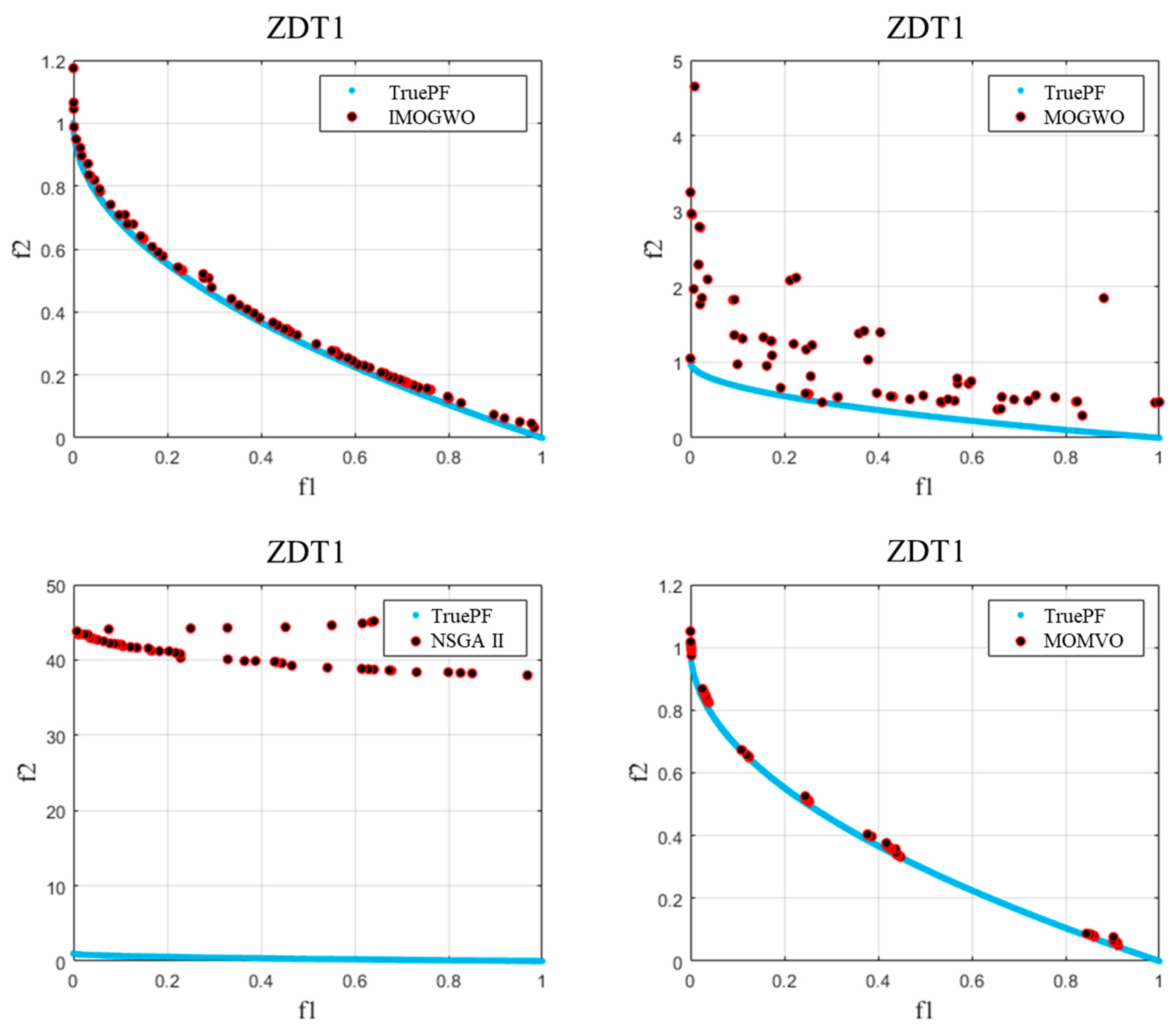 Applsci 15 05197 g006