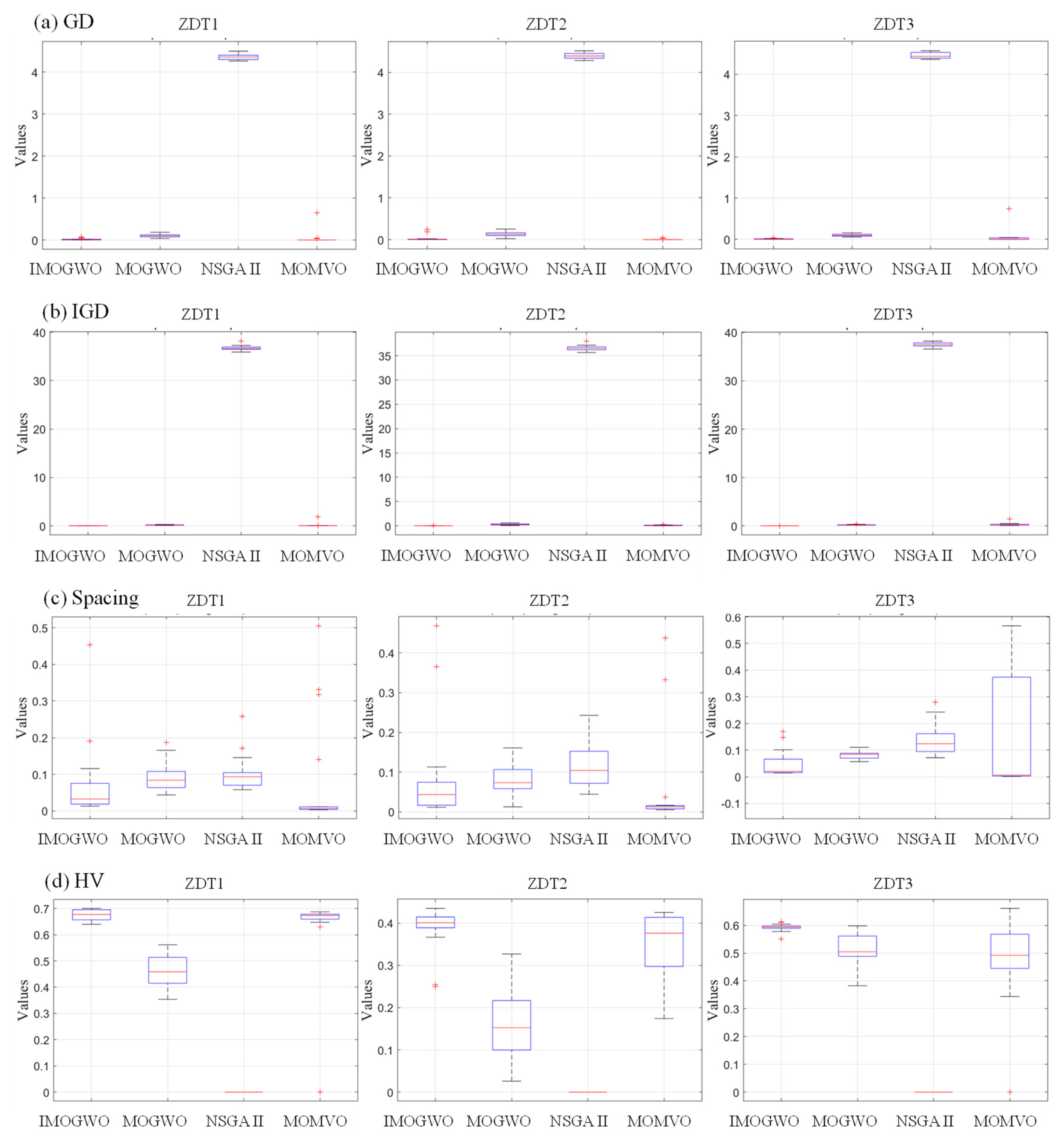 Applsci 15 05197 g011