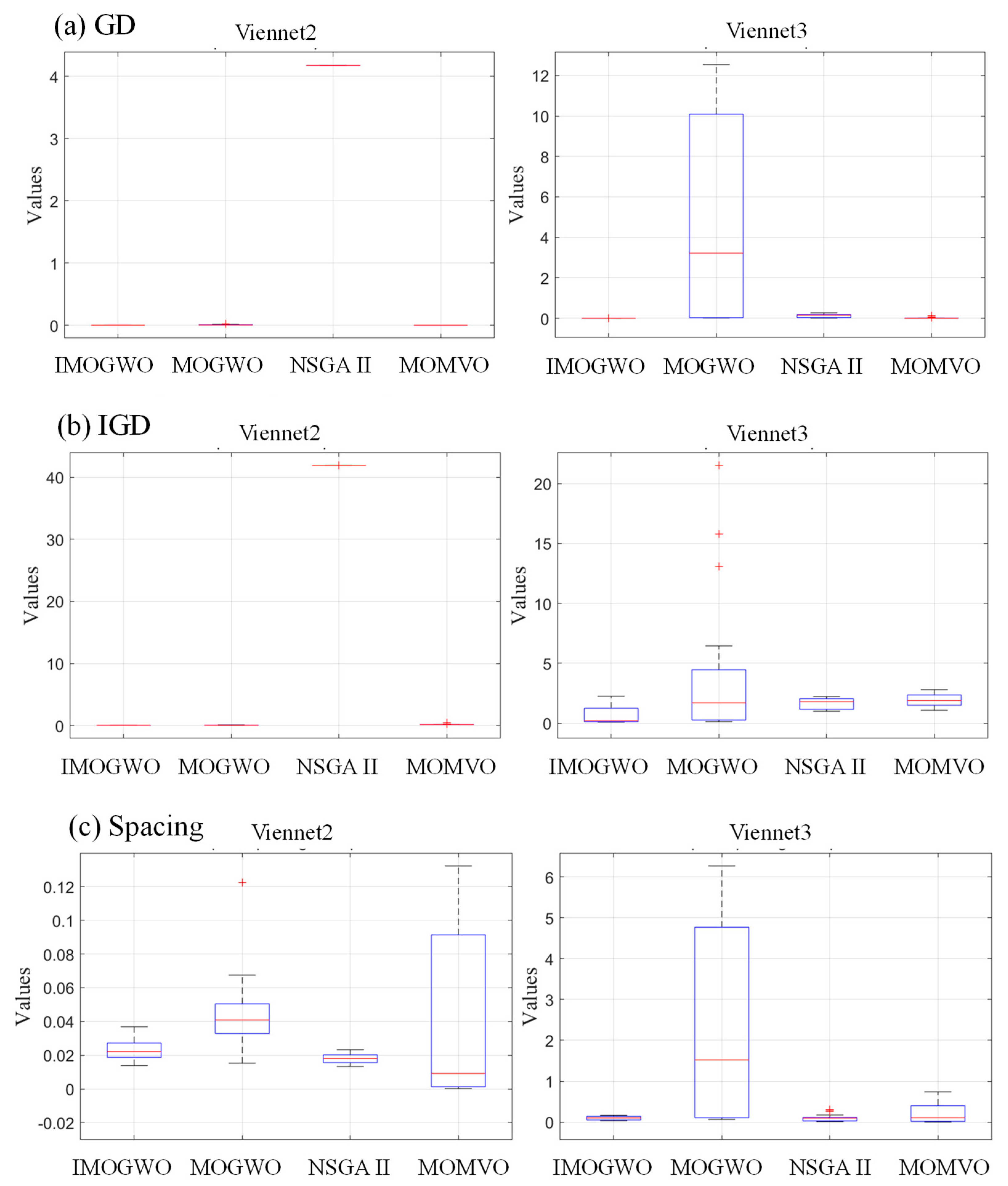 Applsci 15 05197 g012