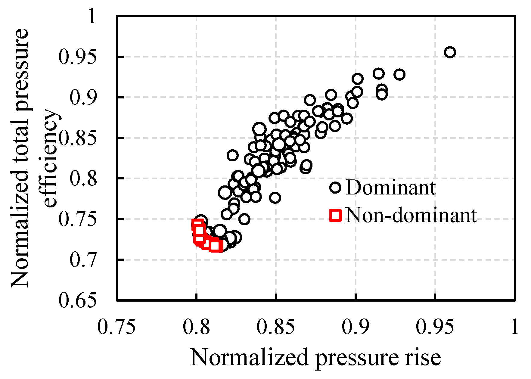 Applsci 15 05197 g017