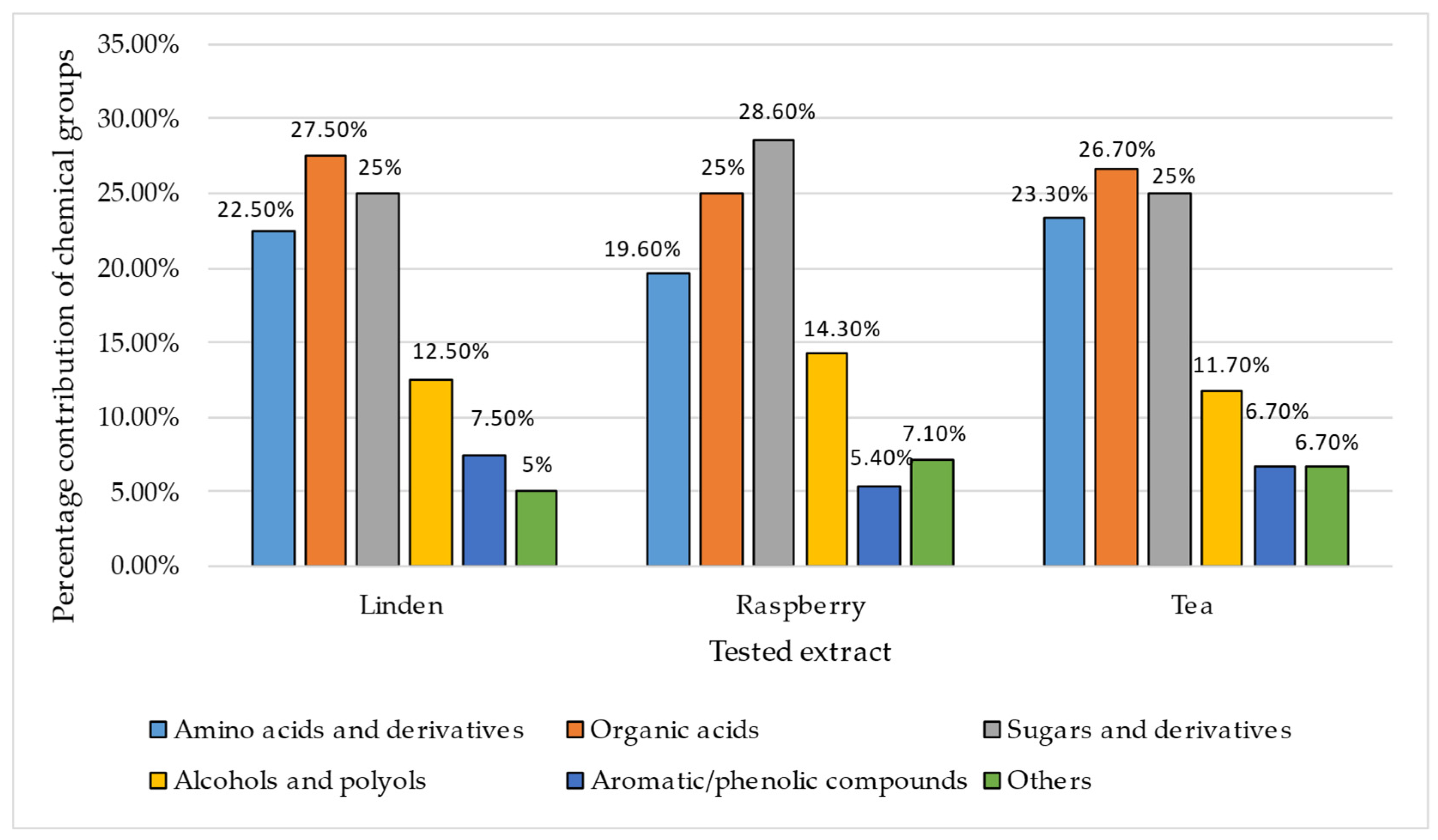 Applsci 15 05199 g005