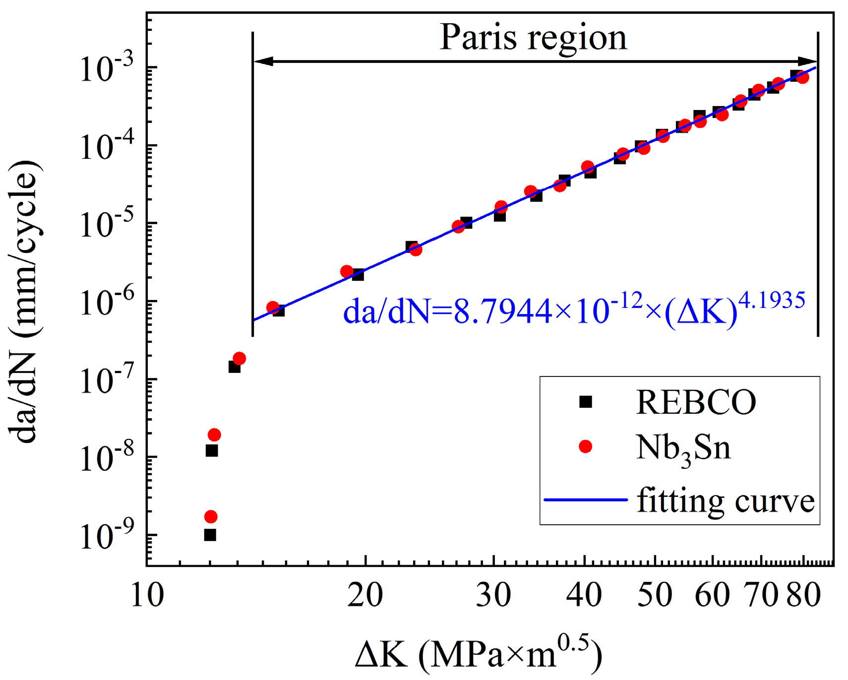 Applsci 15 05201 g005