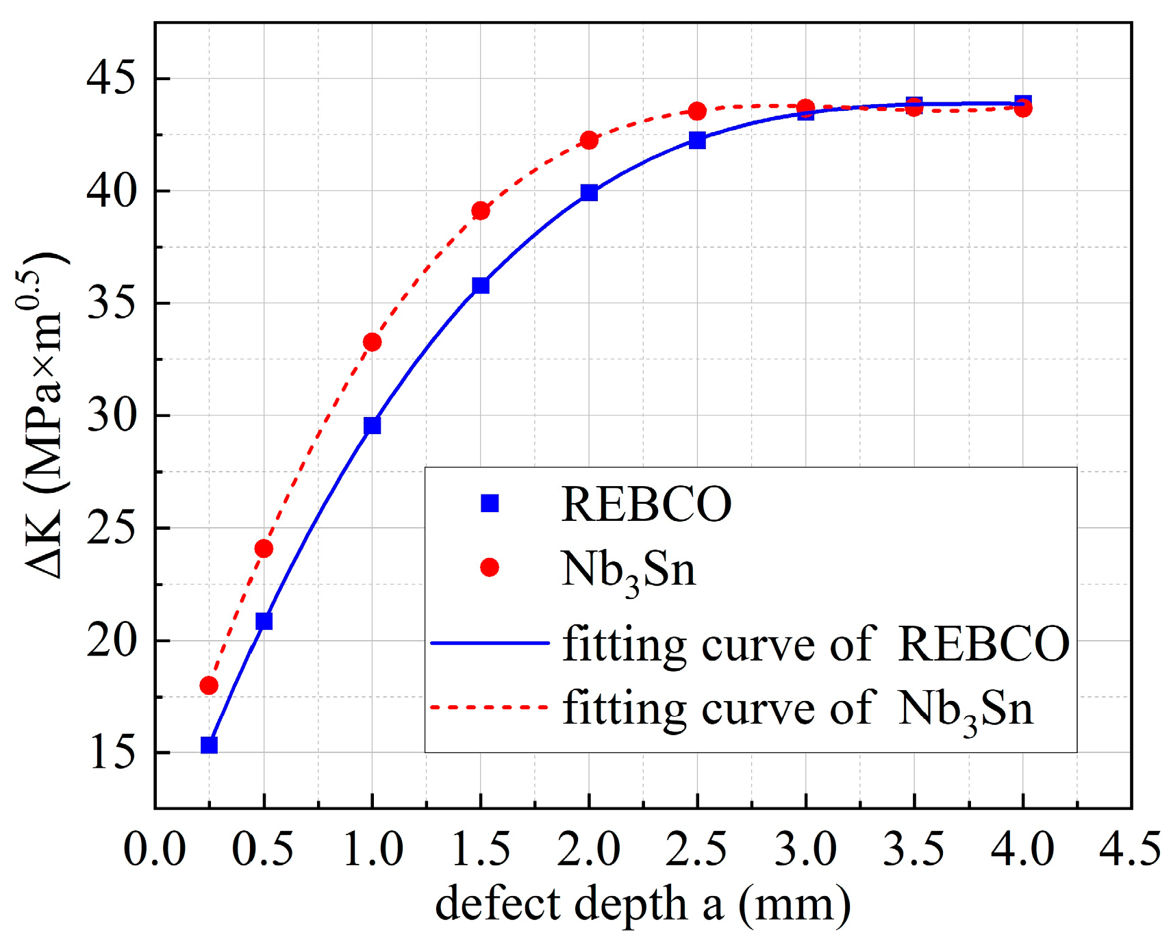 Applsci 15 05201 g010