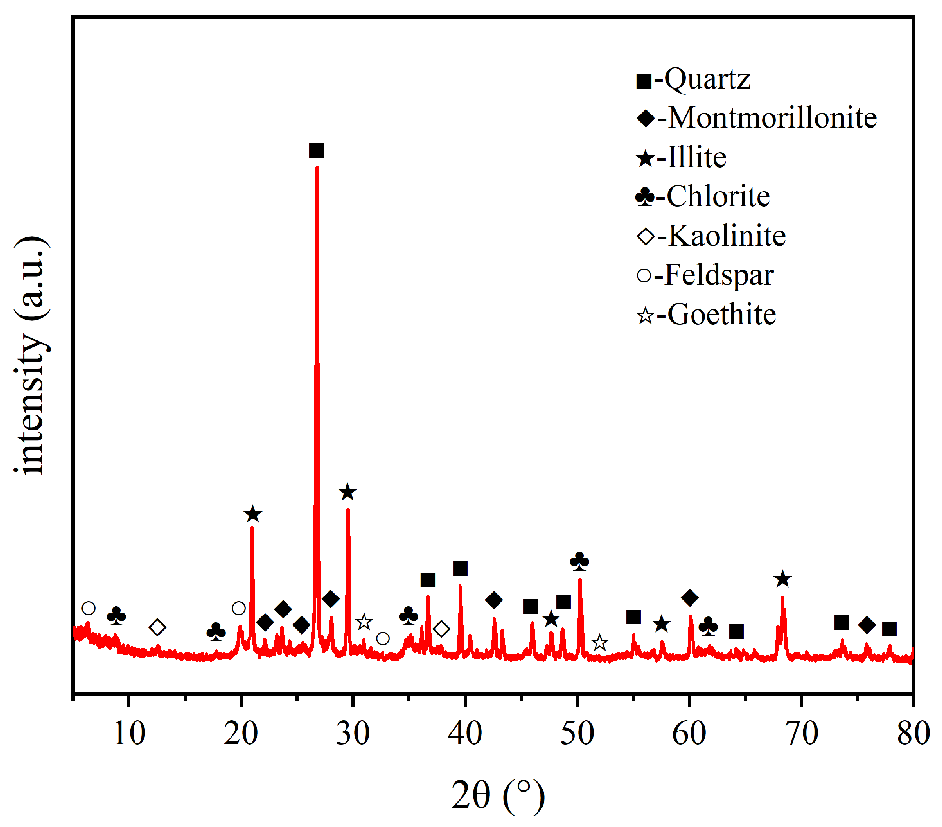 Applsci 15 05202 g003