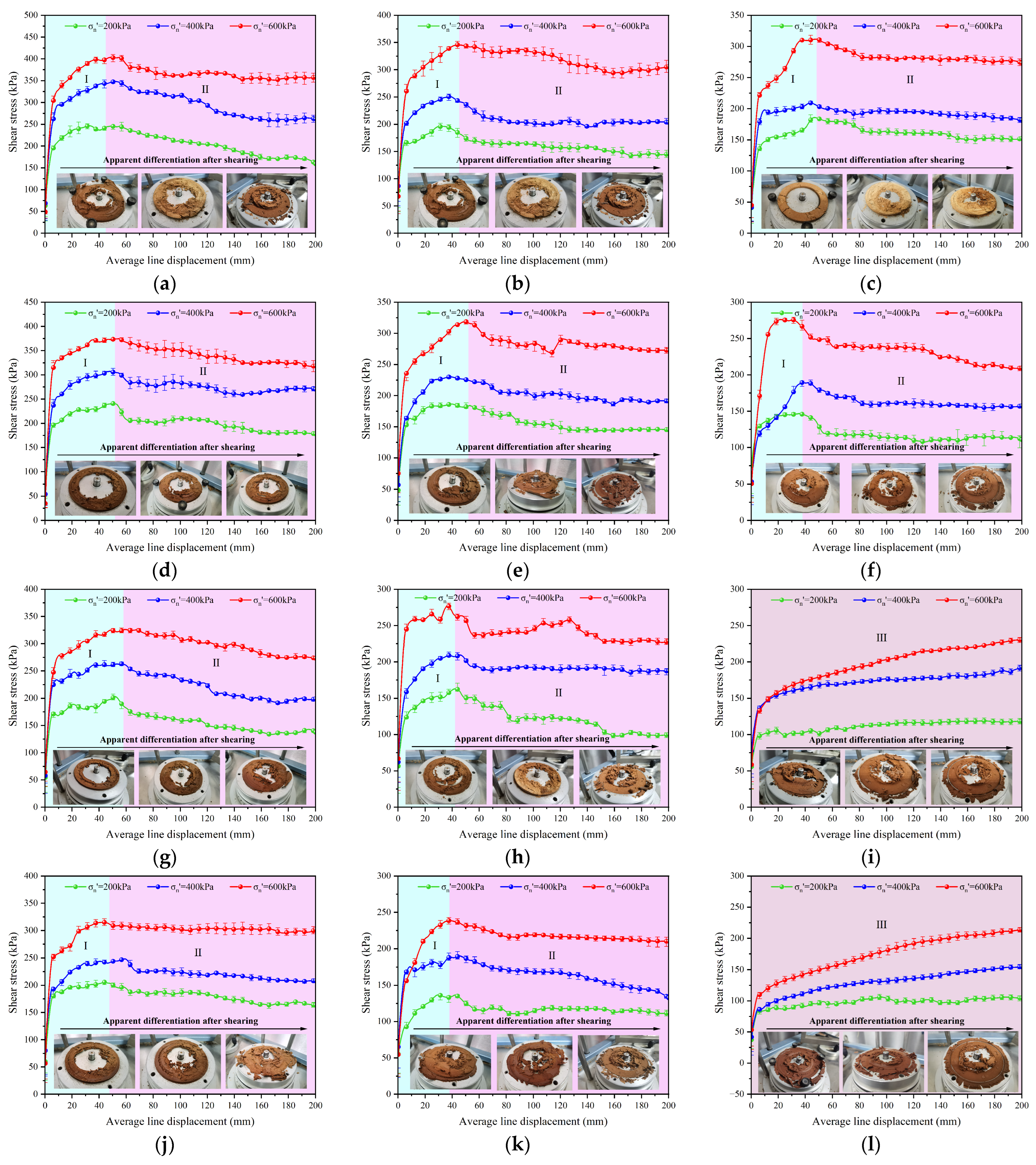 Applsci 15 05202 g011