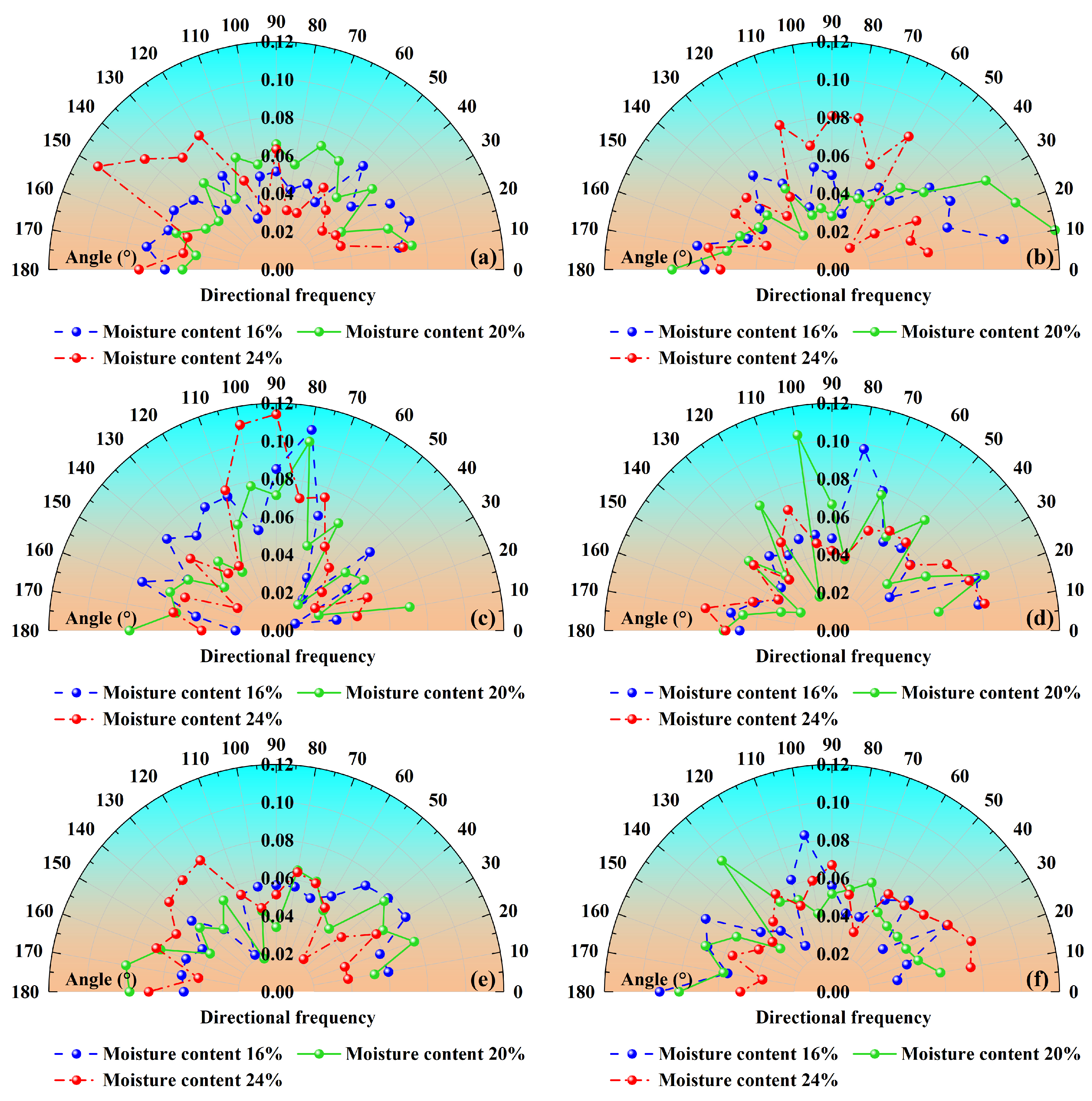 Applsci 15 05202 g015