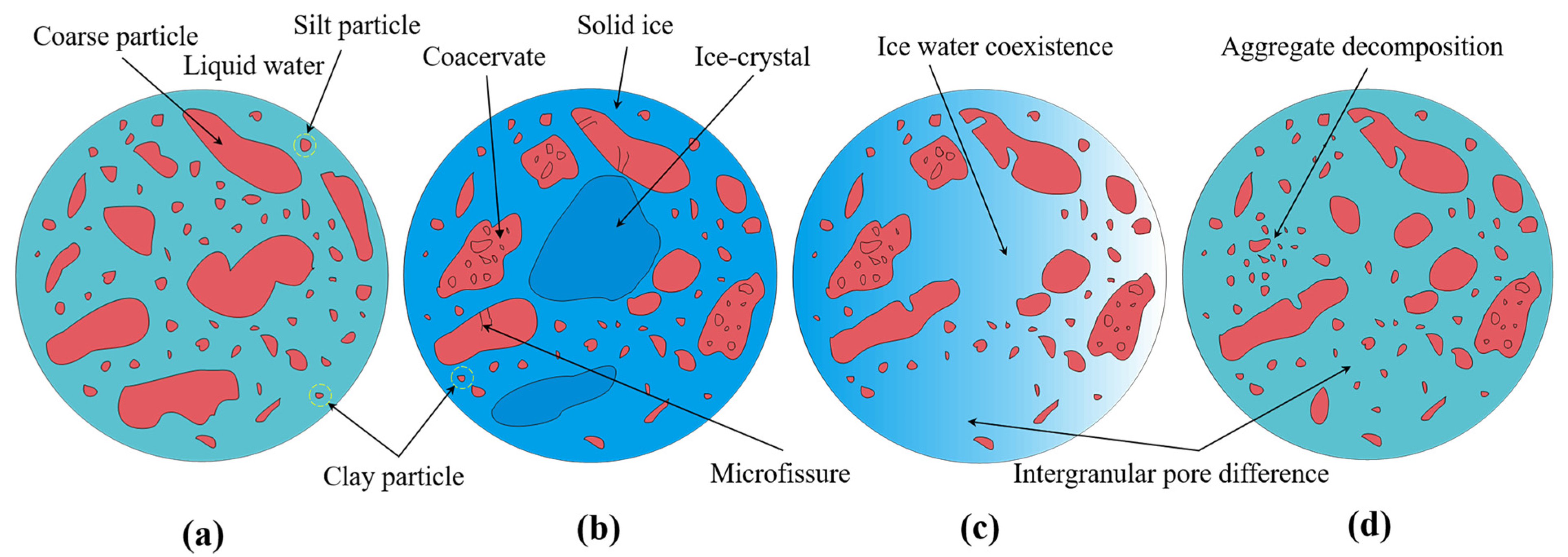 Applsci 15 05202 g018