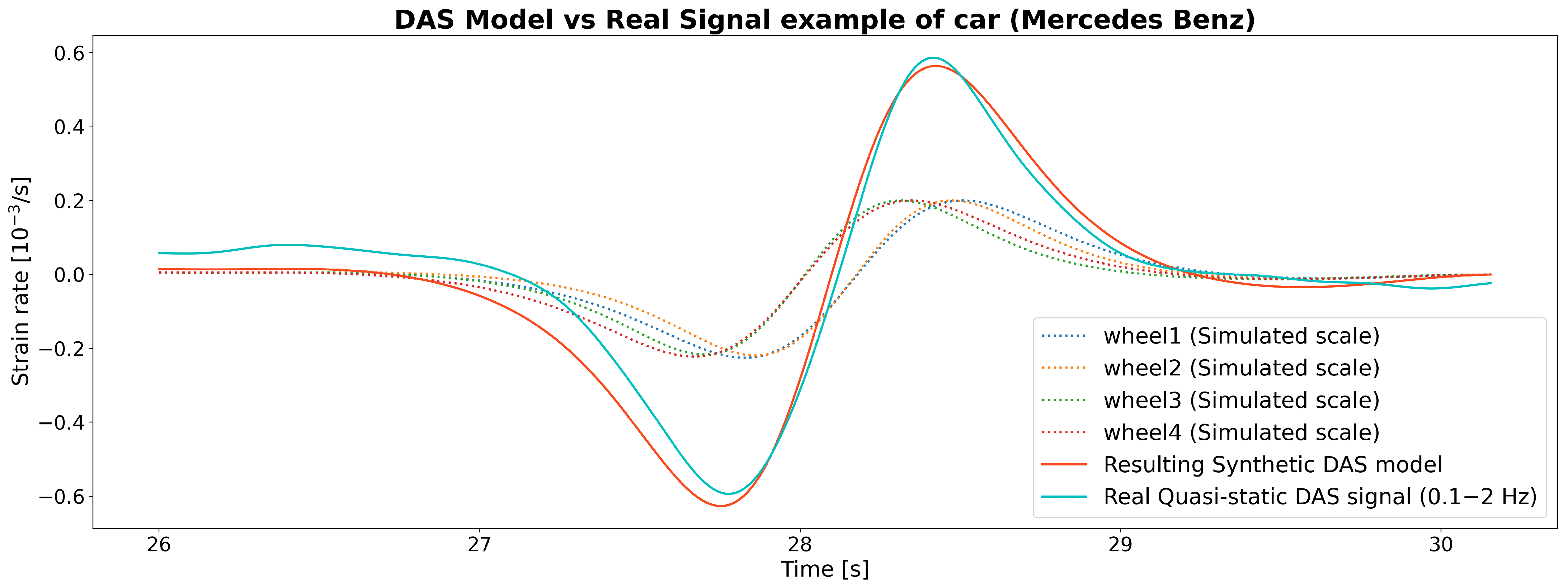 Applsci 15 05203 g003