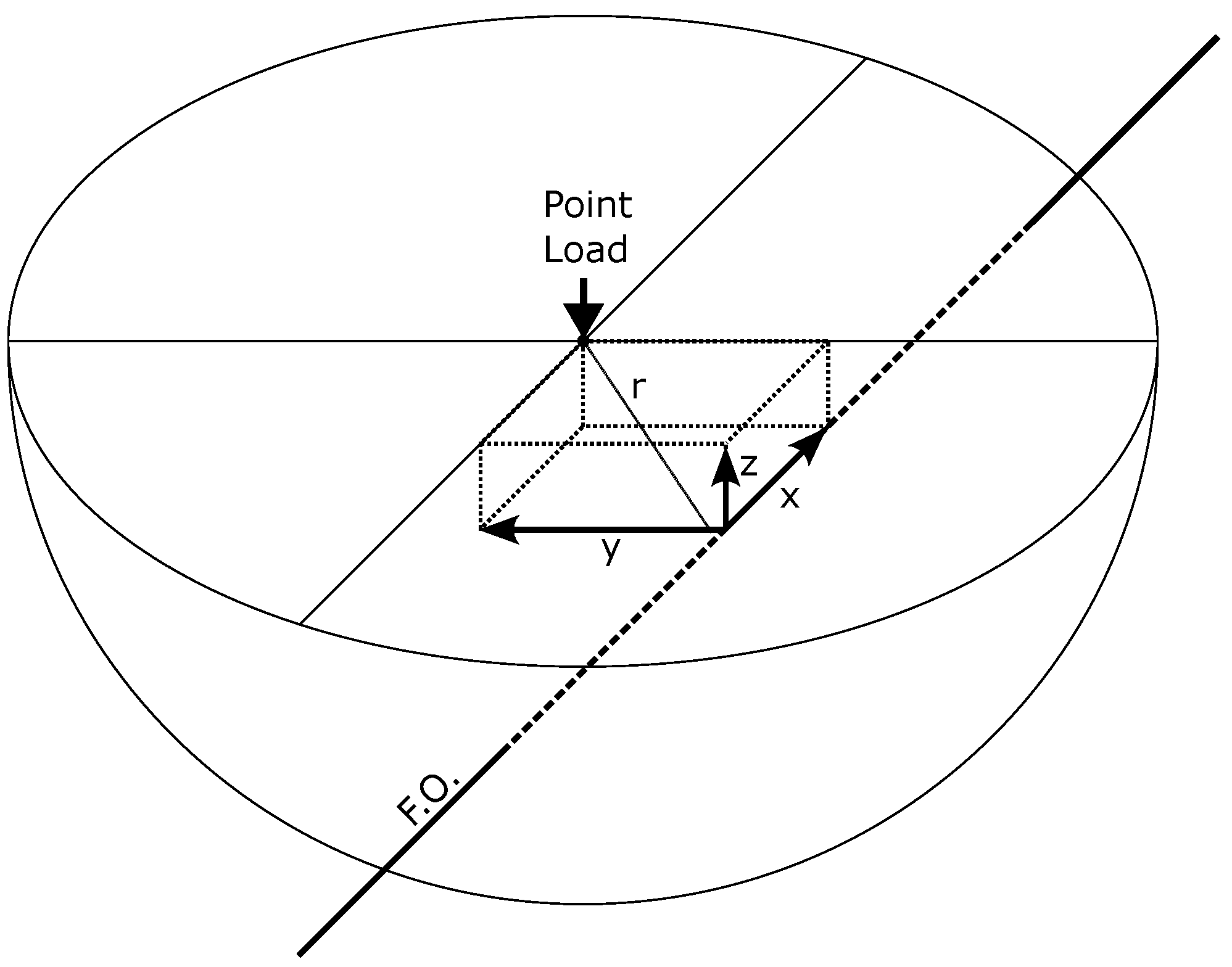 Applsci 15 05203 g0a1