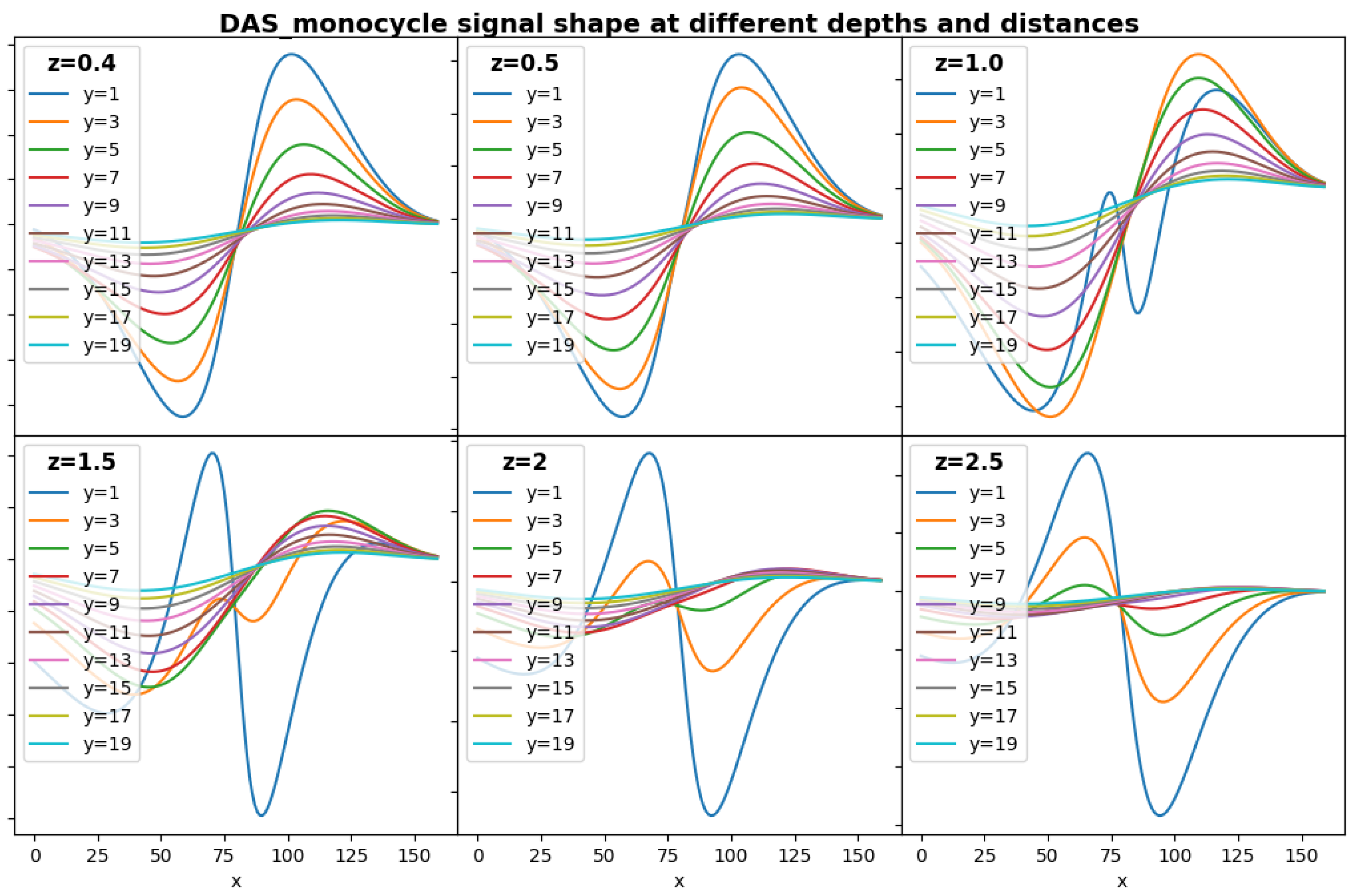 Applsci 15 05203 g0a2