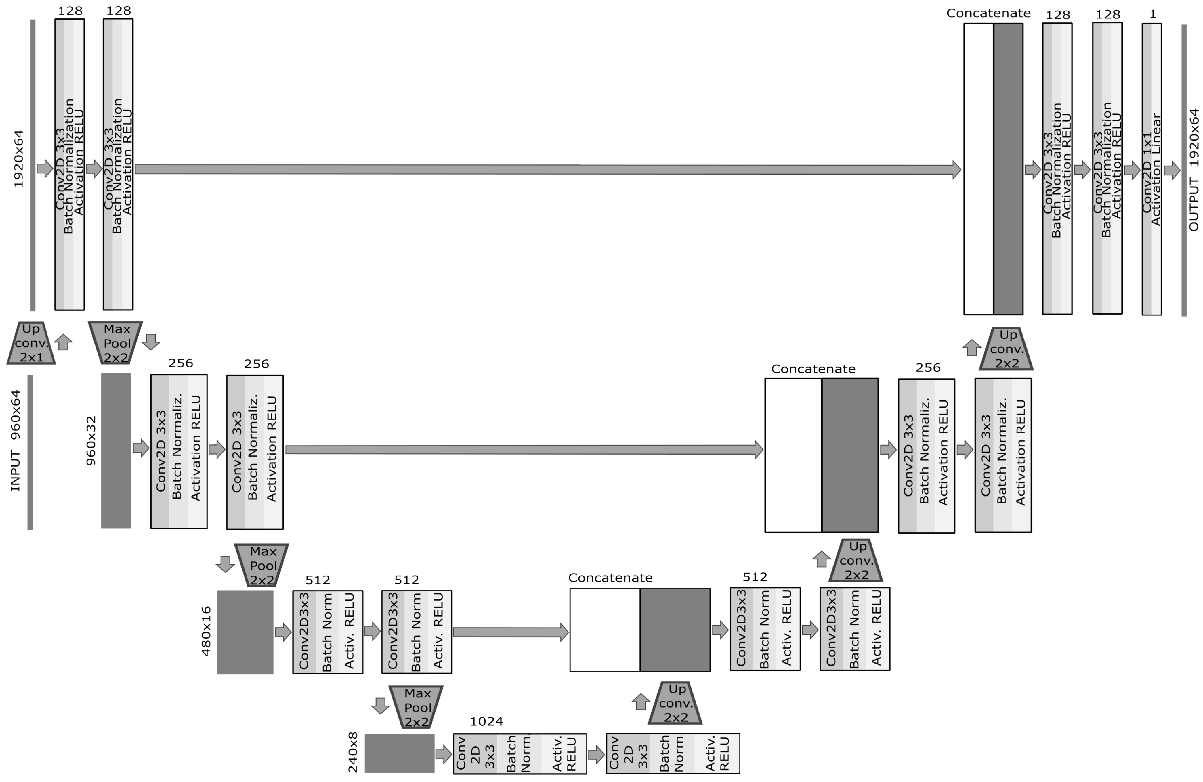 Applsci 15 05203 g0a4