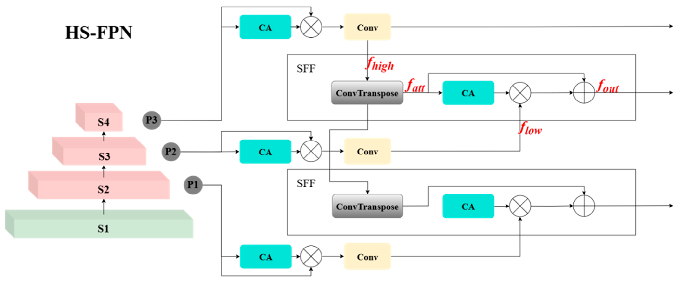 Applsci 15 05204 g003