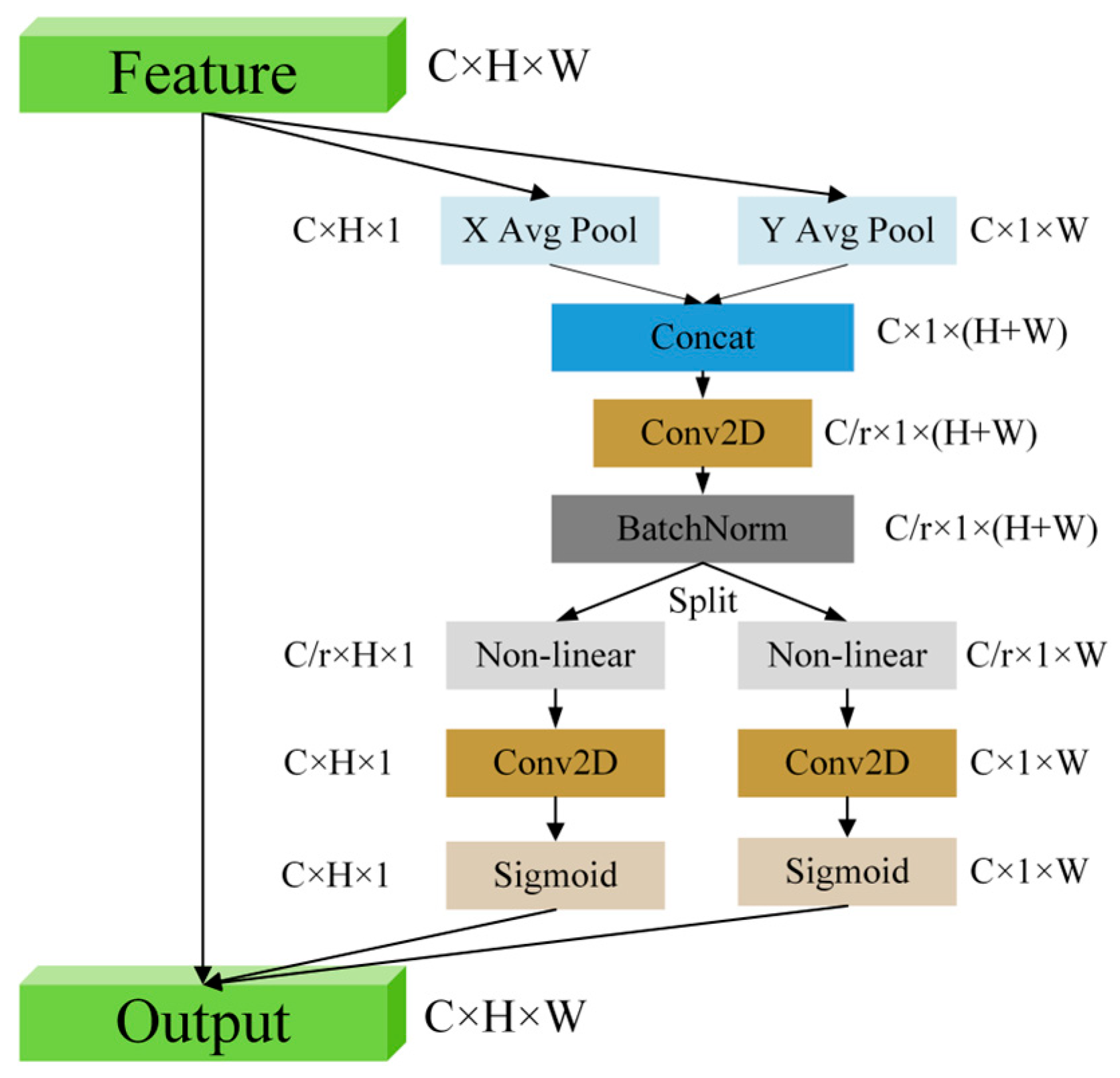 Applsci 15 05204 g004