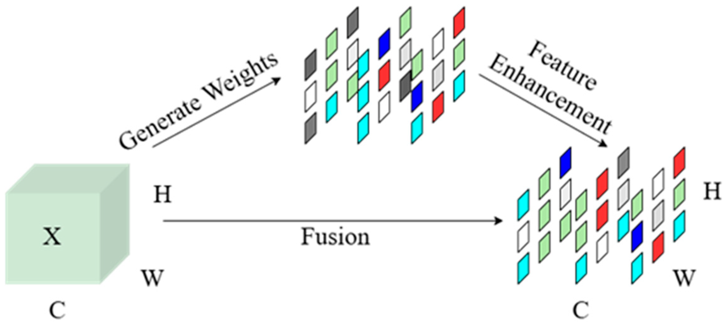 Applsci 15 05204 g006