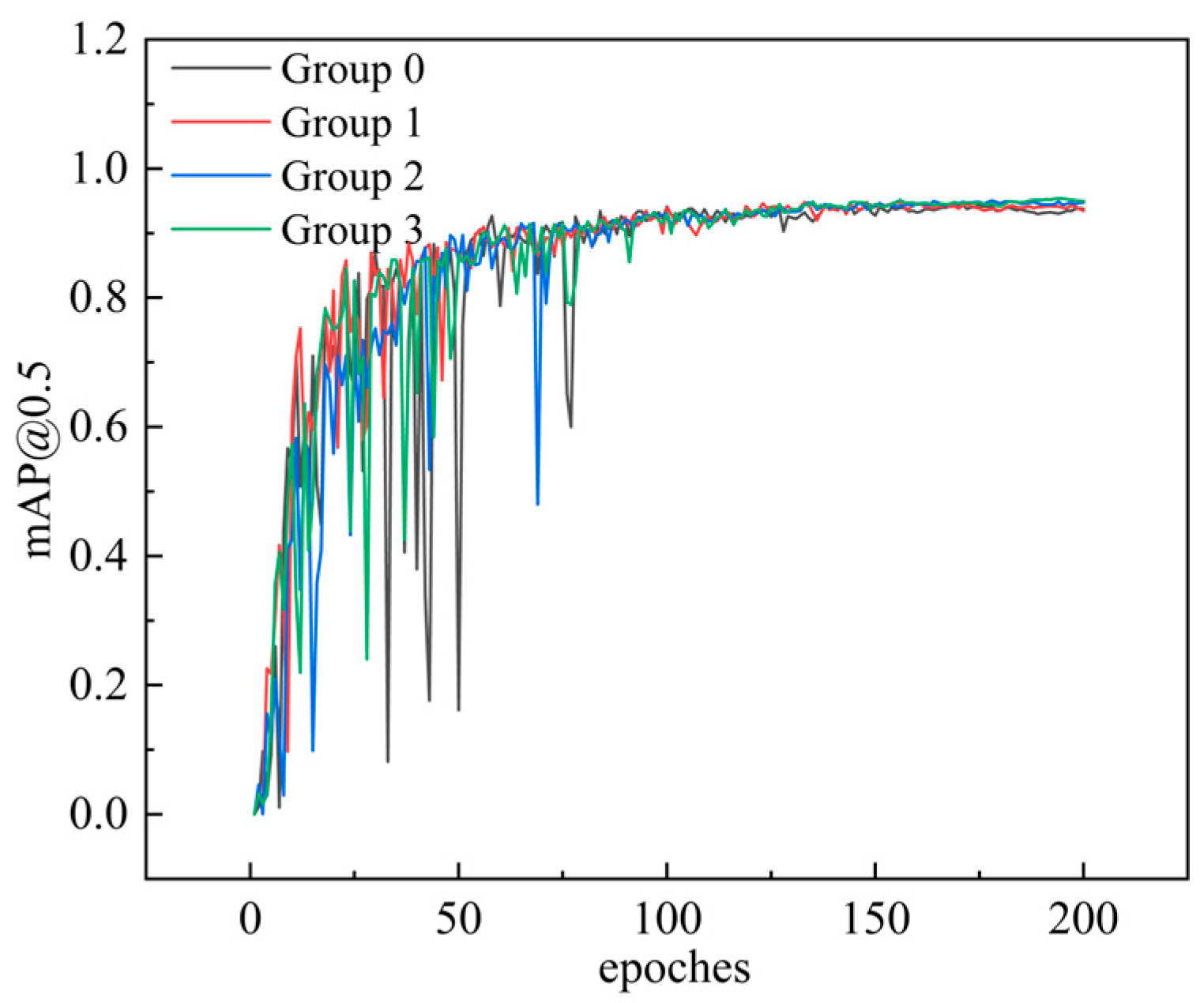 Applsci 15 05204 g013