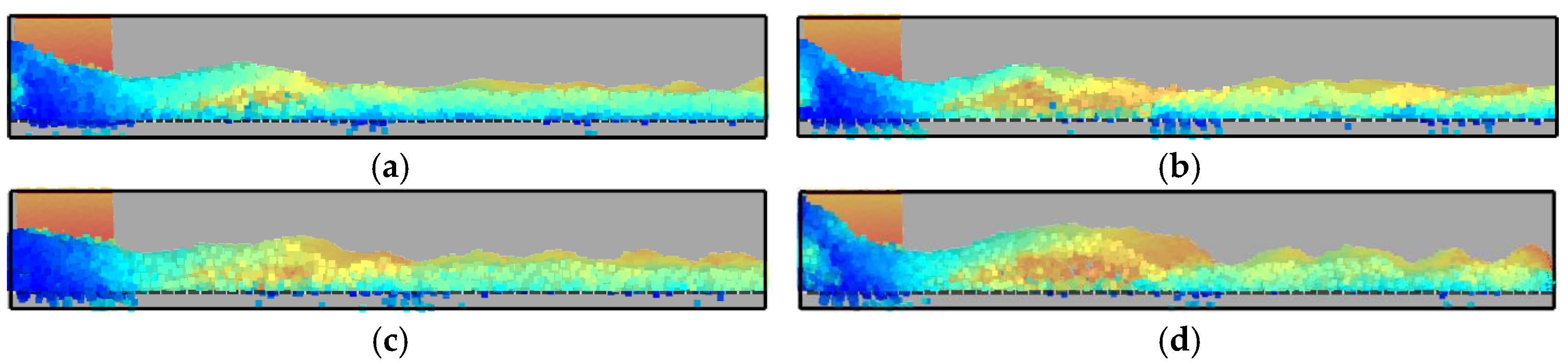 Applsci 15 05205 g009
