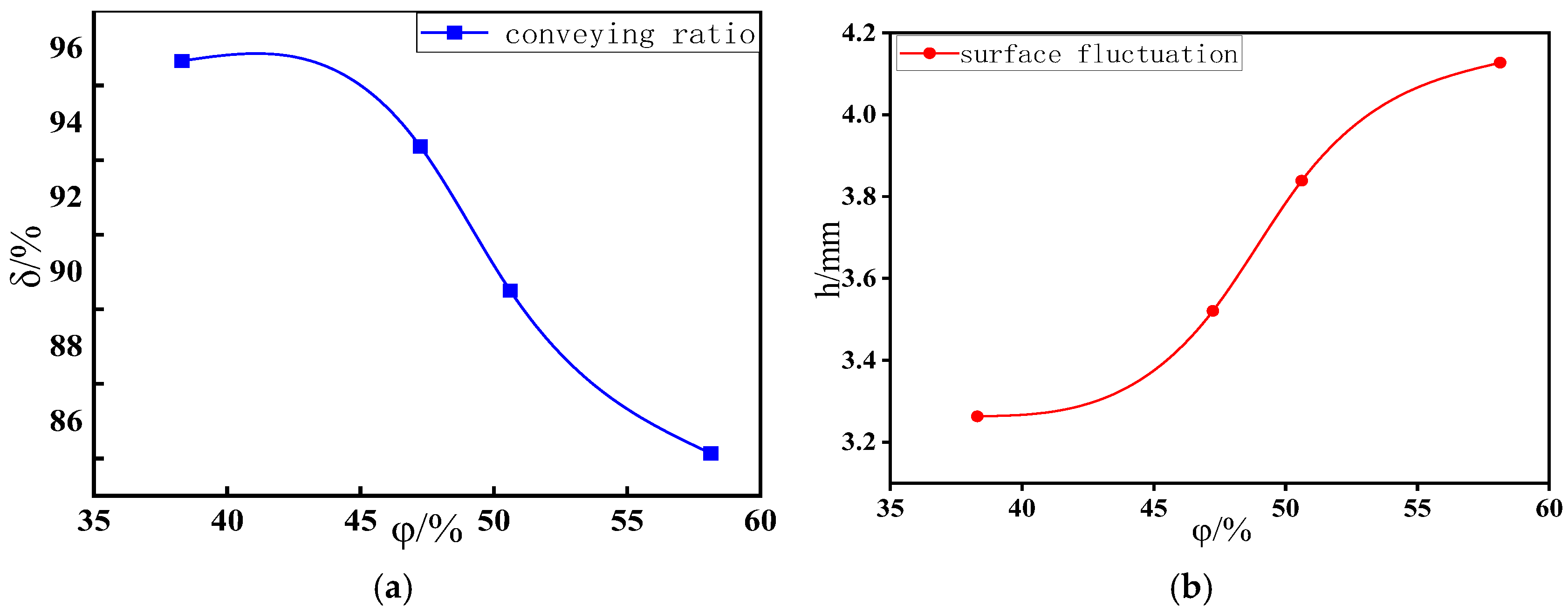 Applsci 15 05205 g010