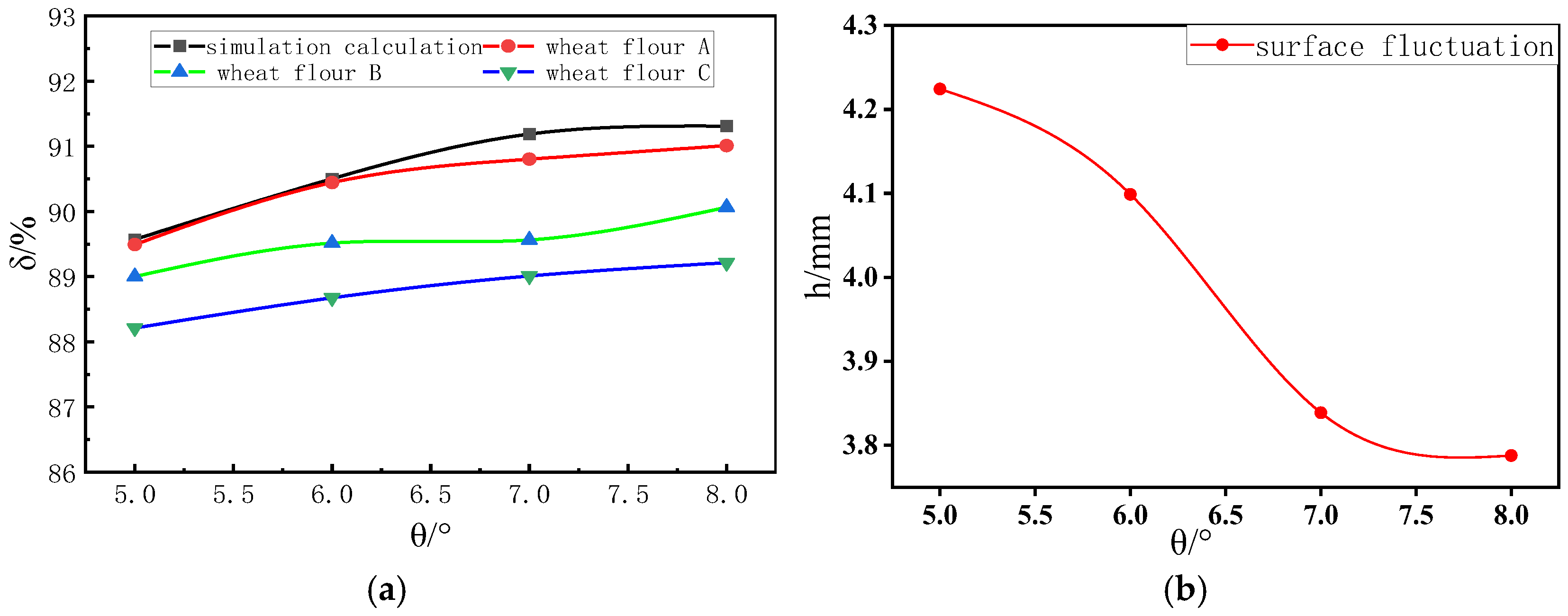 Applsci 15 05205 g012
