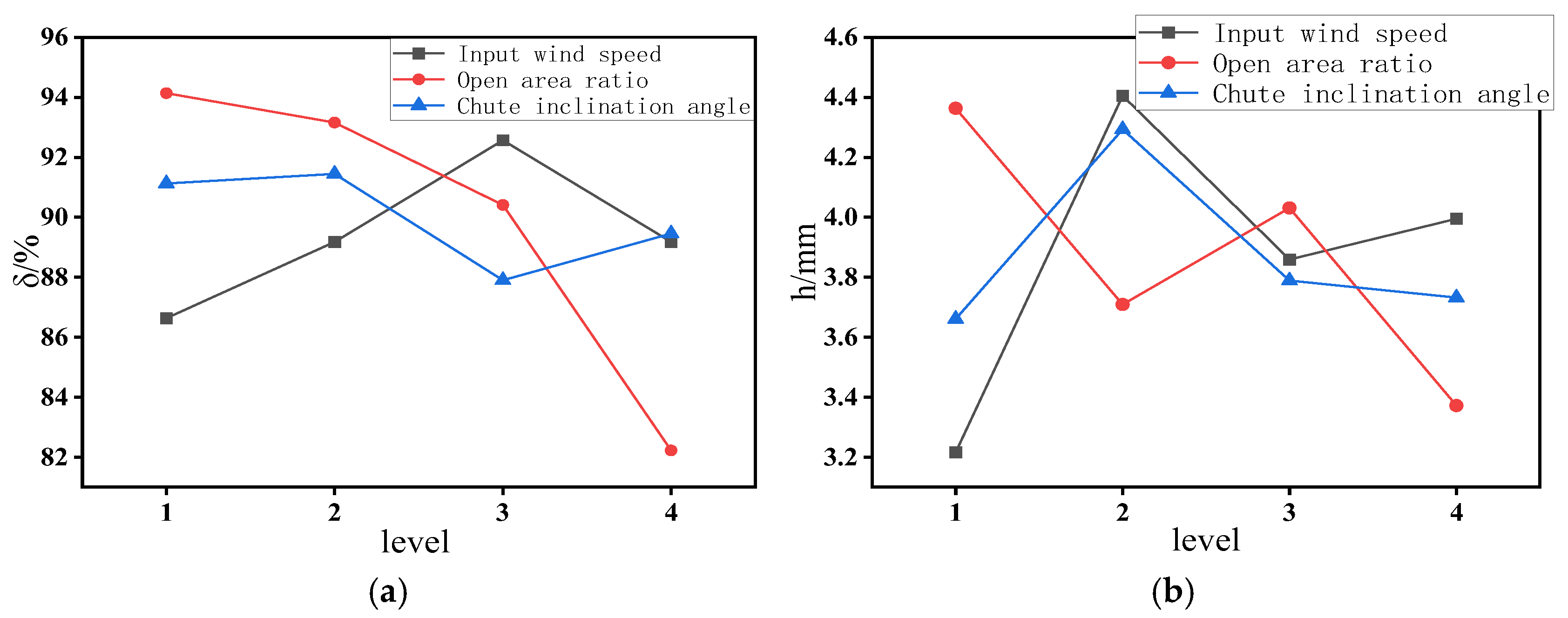 Applsci 15 05205 g013