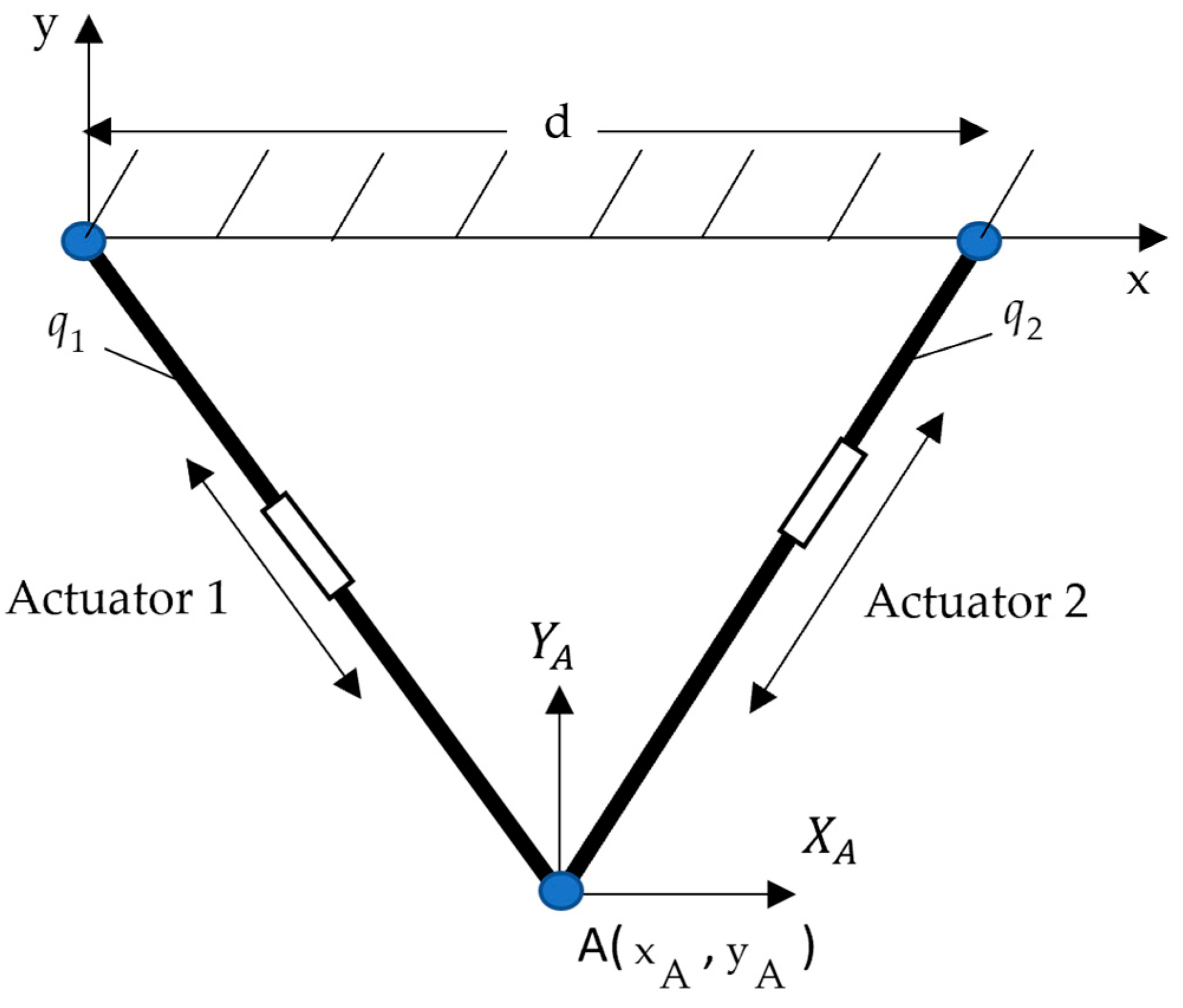 Applsci 15 05206 g003
