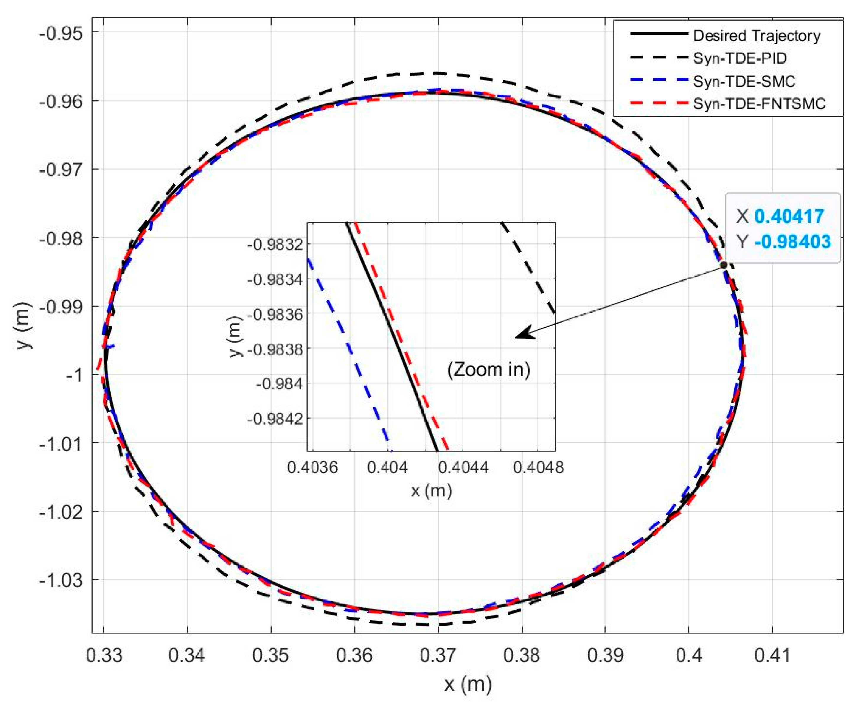 Applsci 15 05206 g005