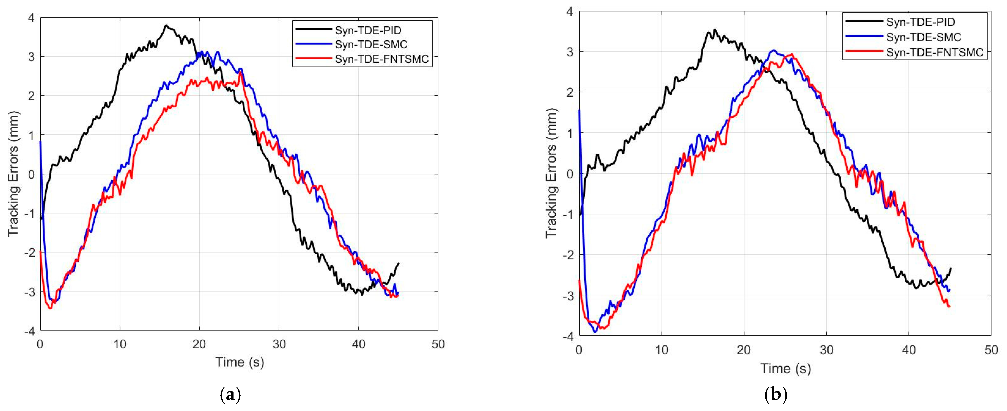 Applsci 15 05206 g006