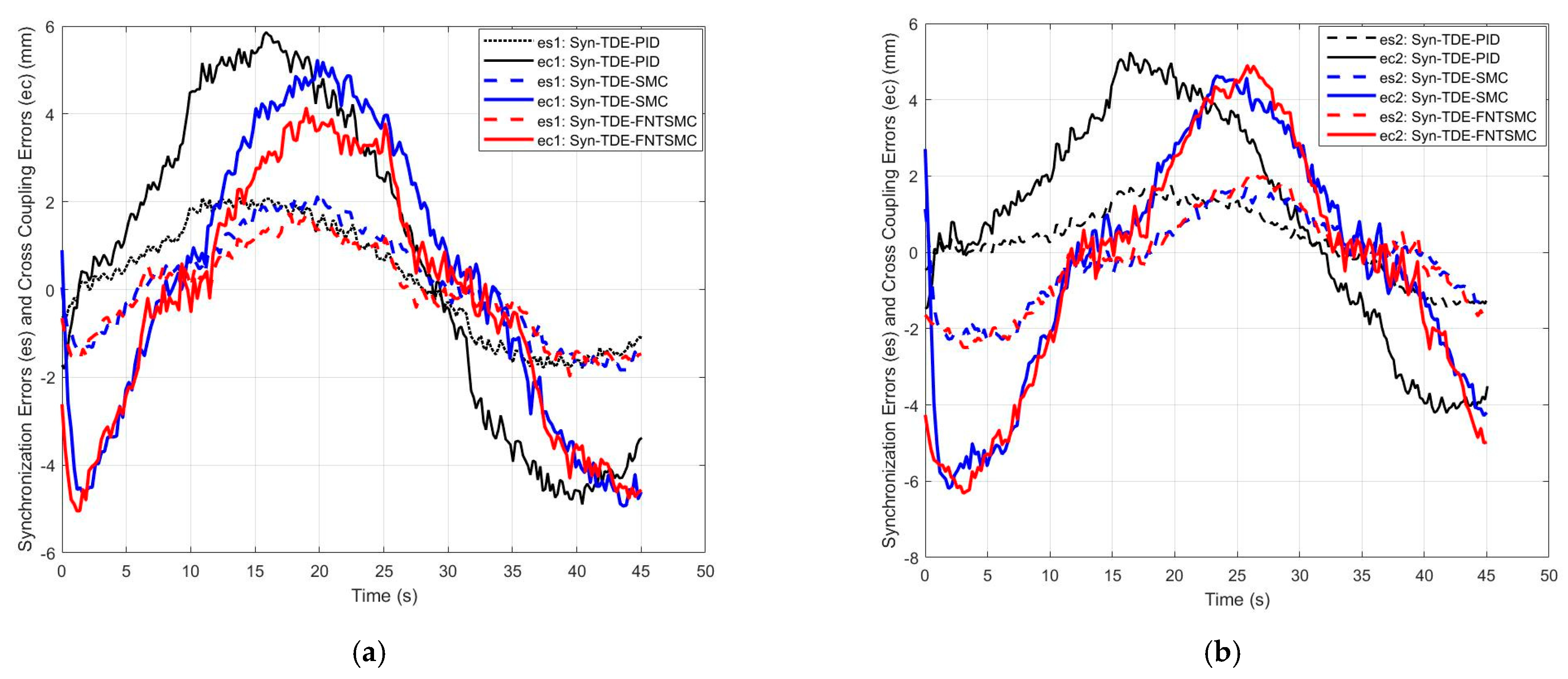 Applsci 15 05206 g007