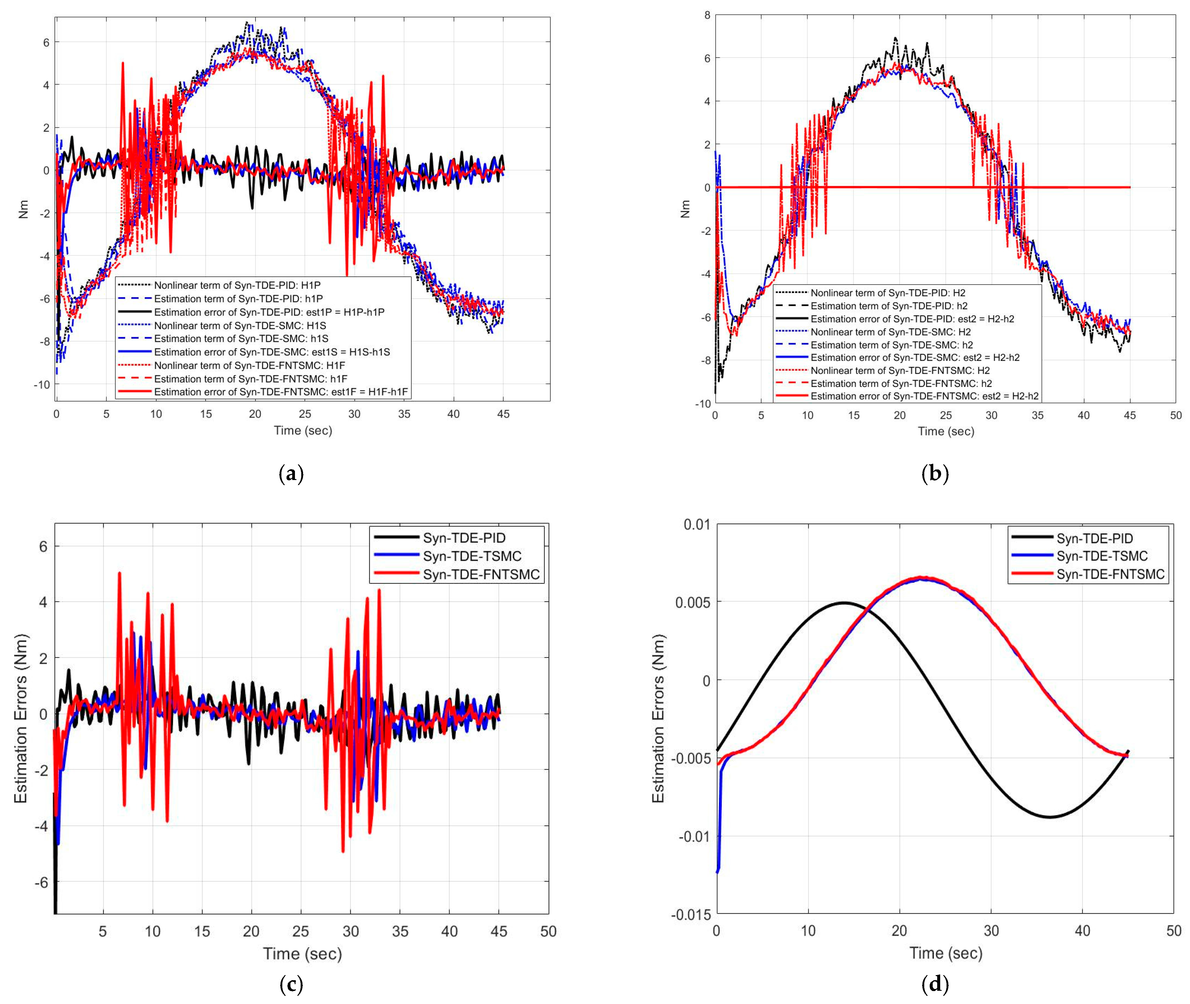 Applsci 15 05206 g008