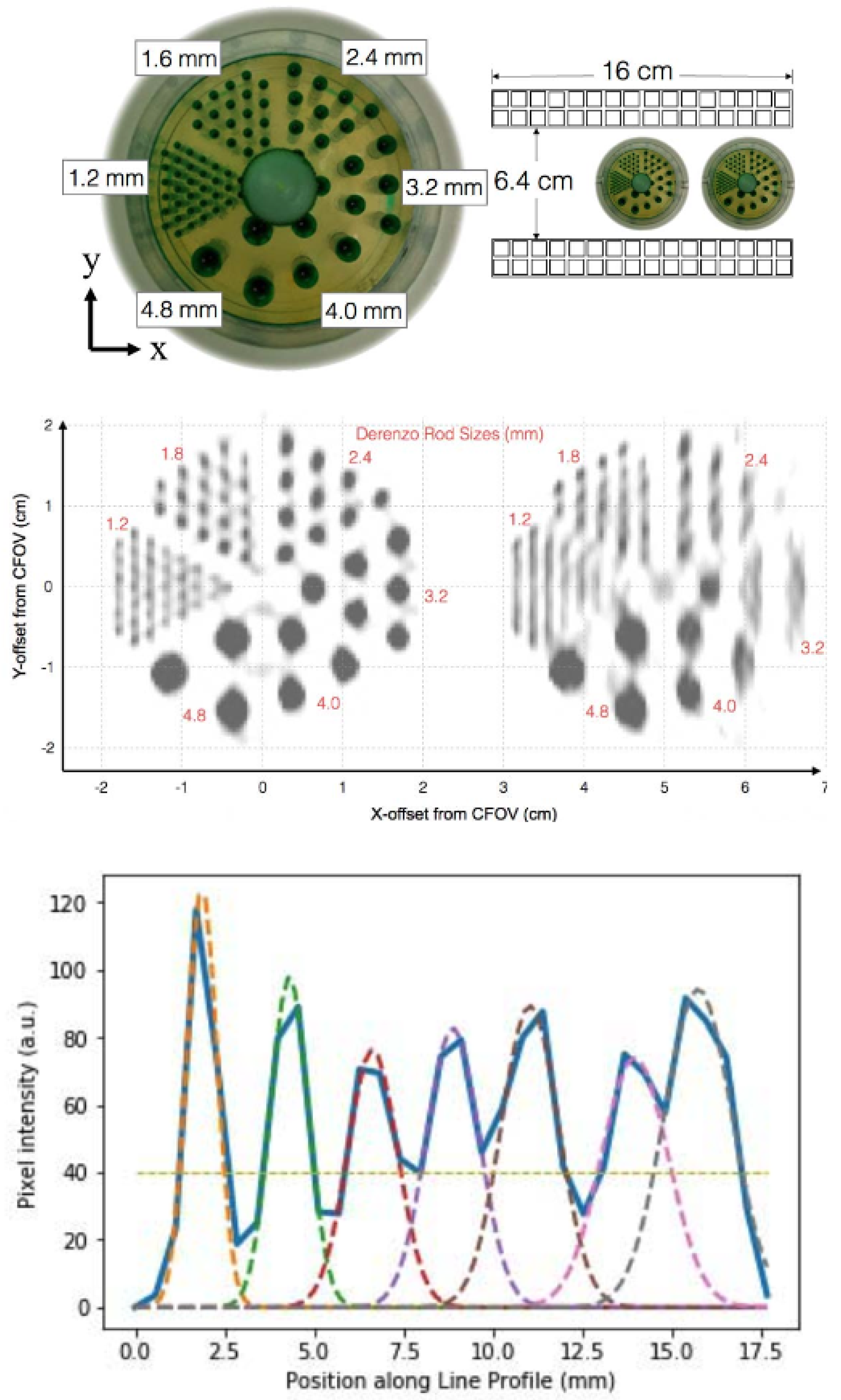 Applsci 15 05207 g009