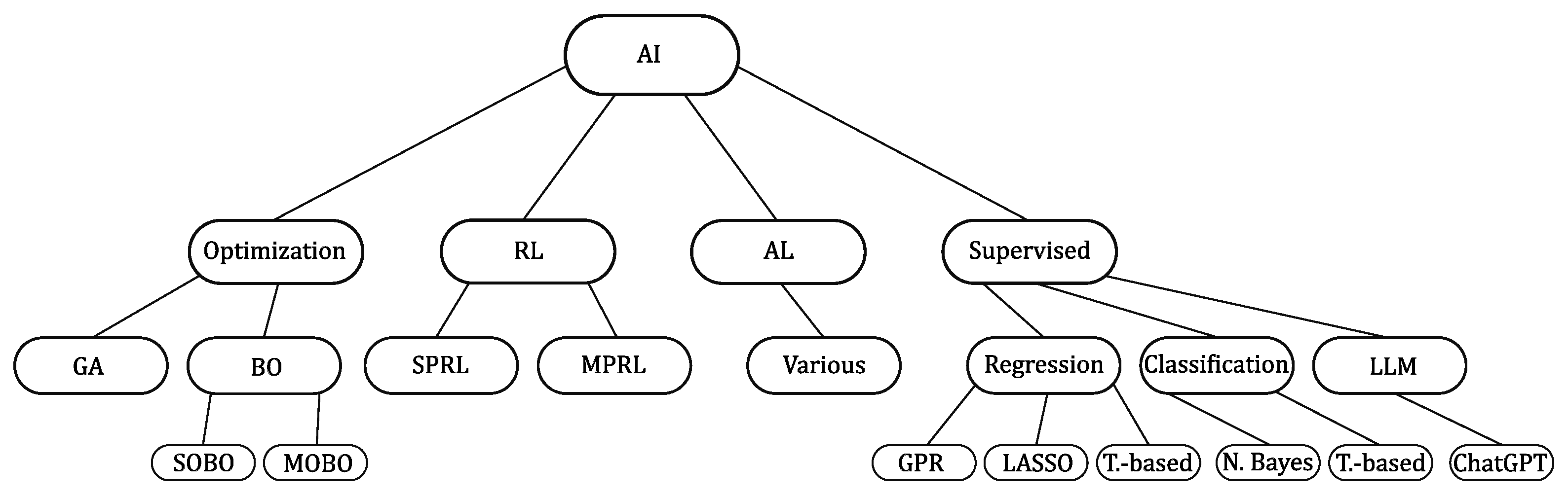 Applsci 15 05208 g004