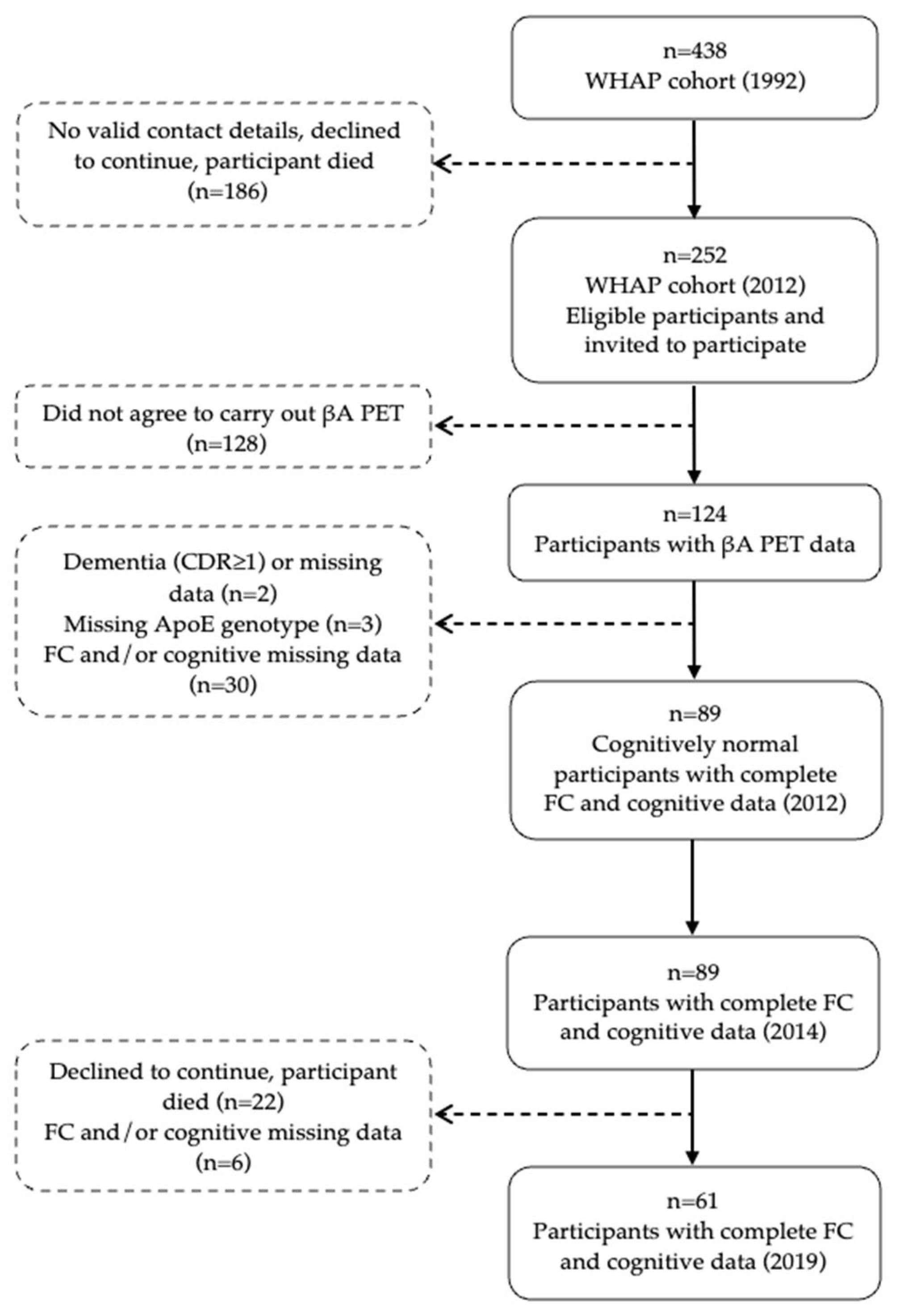 Applsci 15 05210 g001