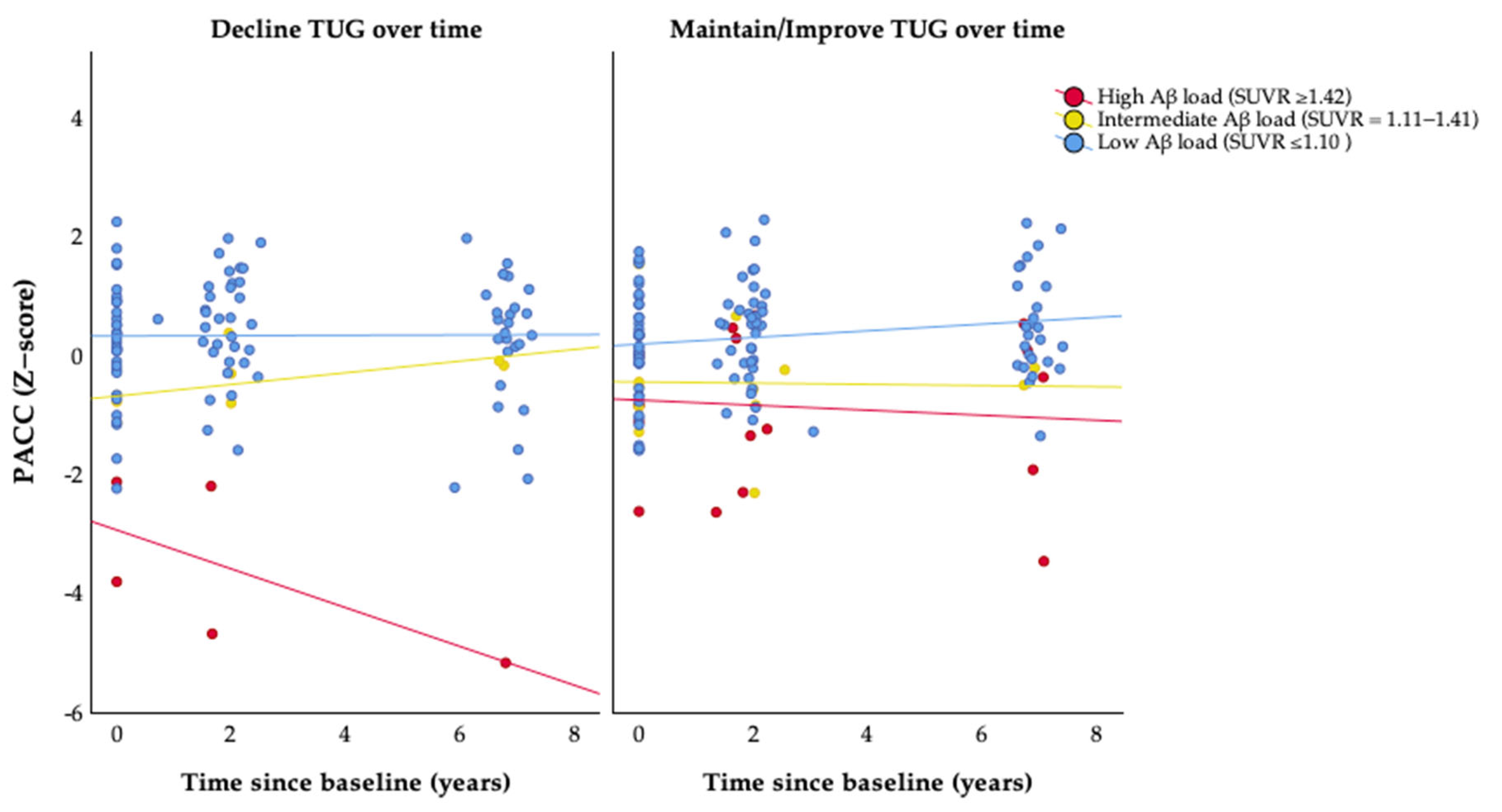 Applsci 15 05210 g003