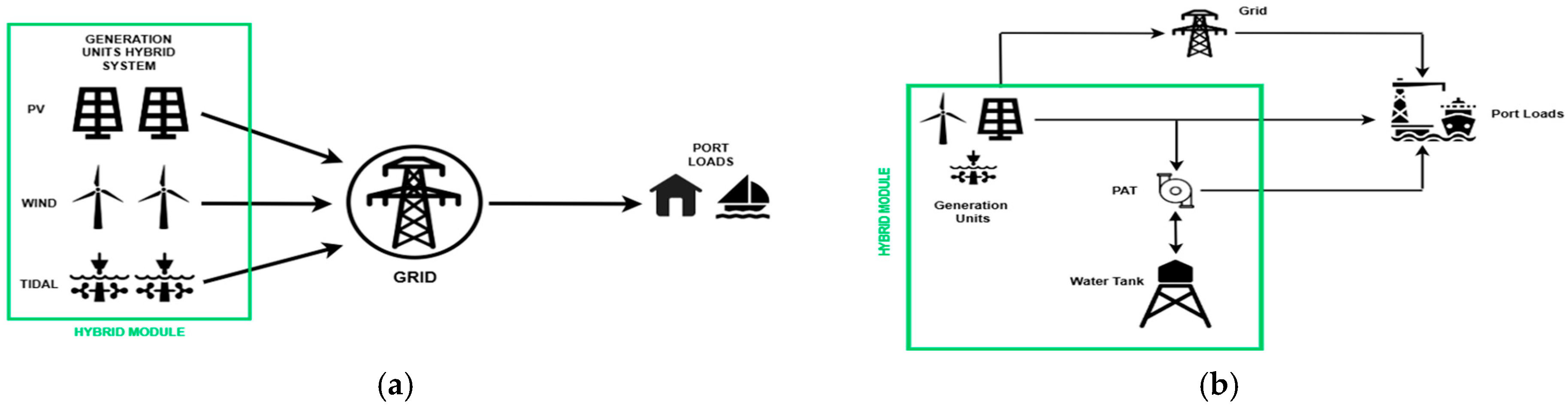 Applsci 15 05211 g002