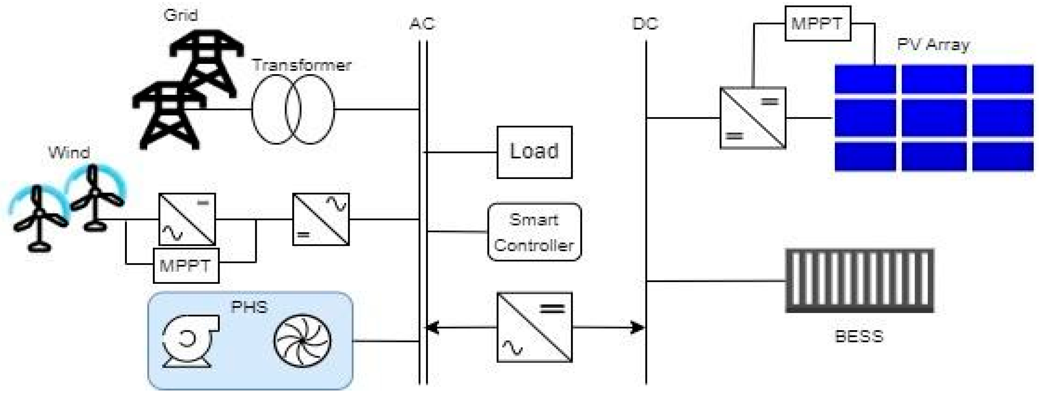 Applsci 15 05211 g003