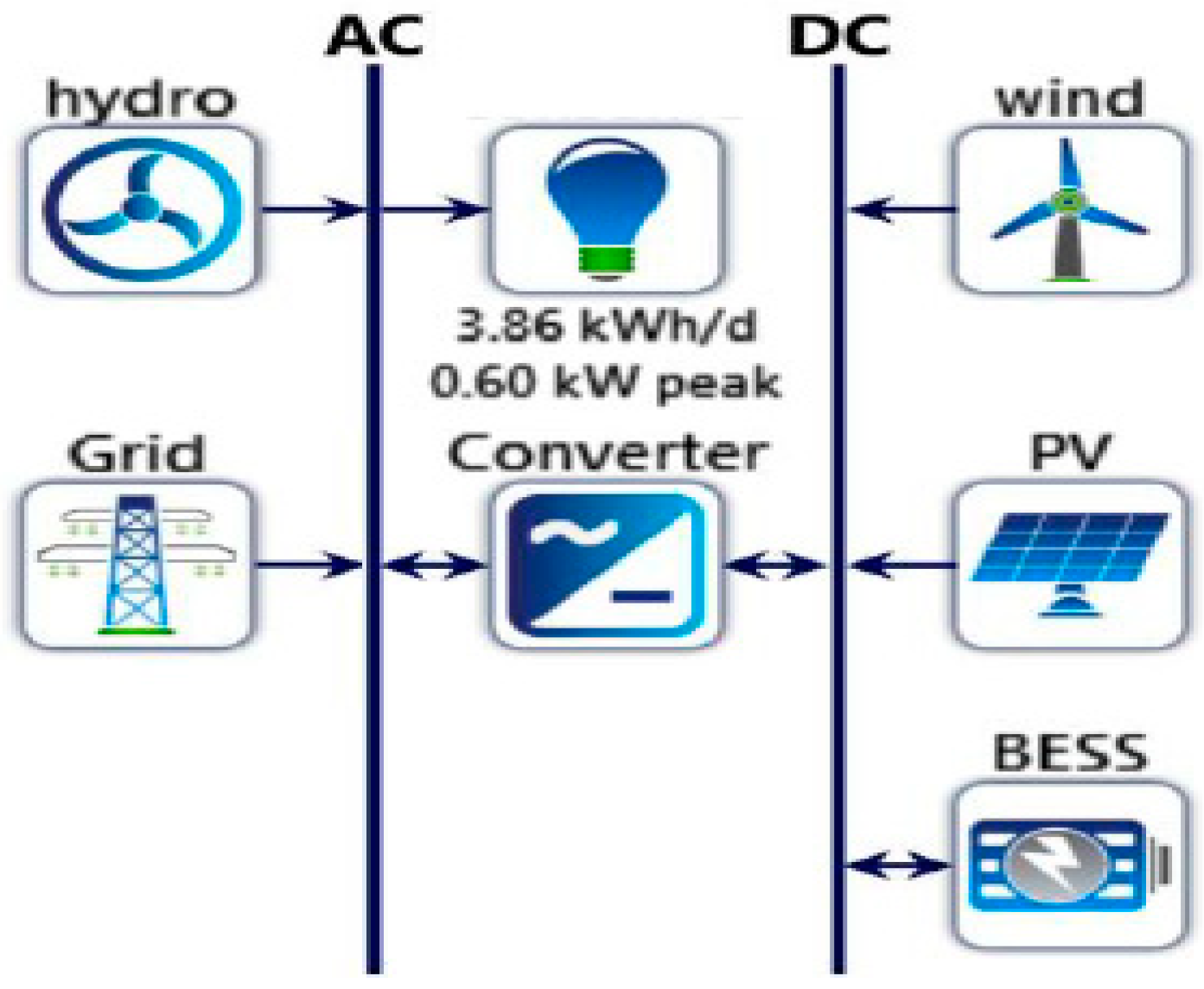 Applsci 15 05211 g004