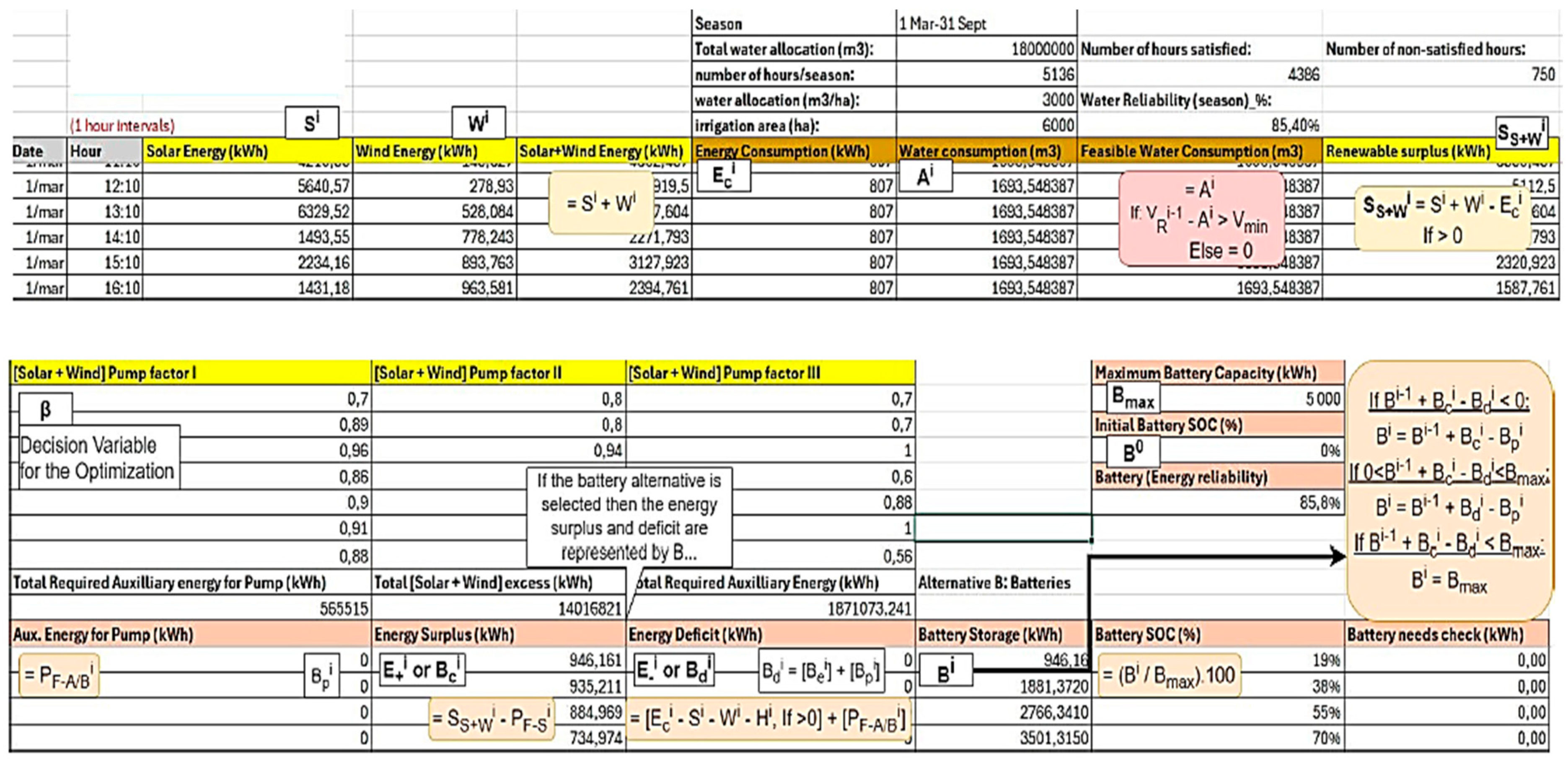 Applsci 15 05211 g006