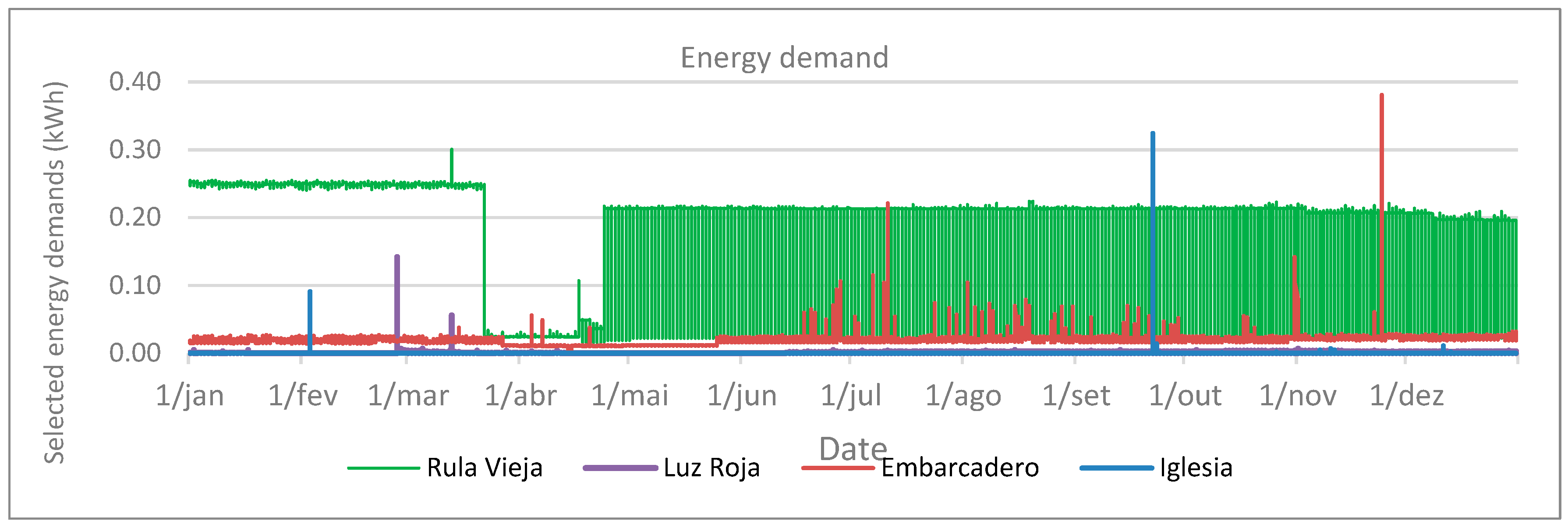 Applsci 15 05211 g008