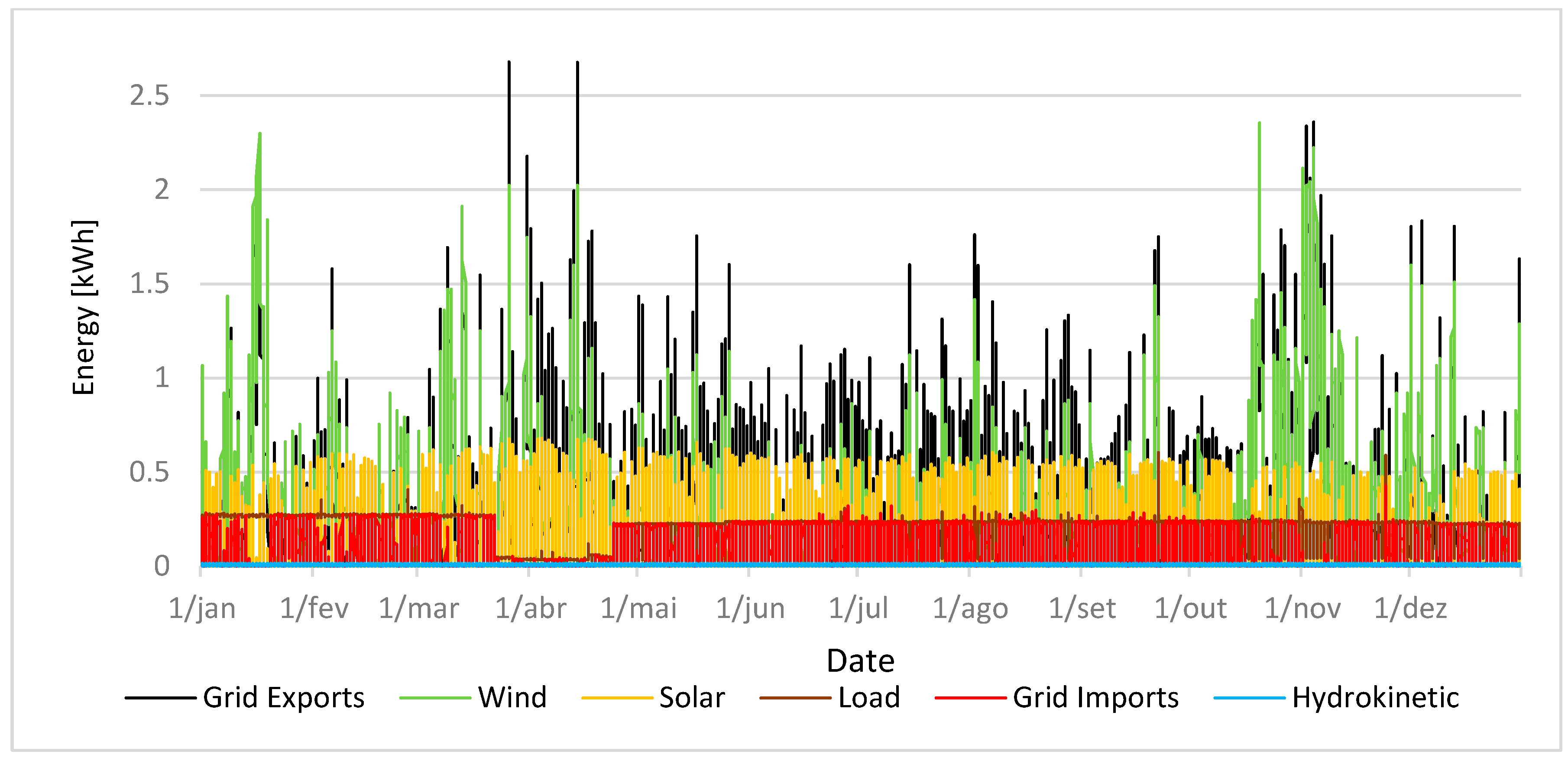 Applsci 15 05211 g012