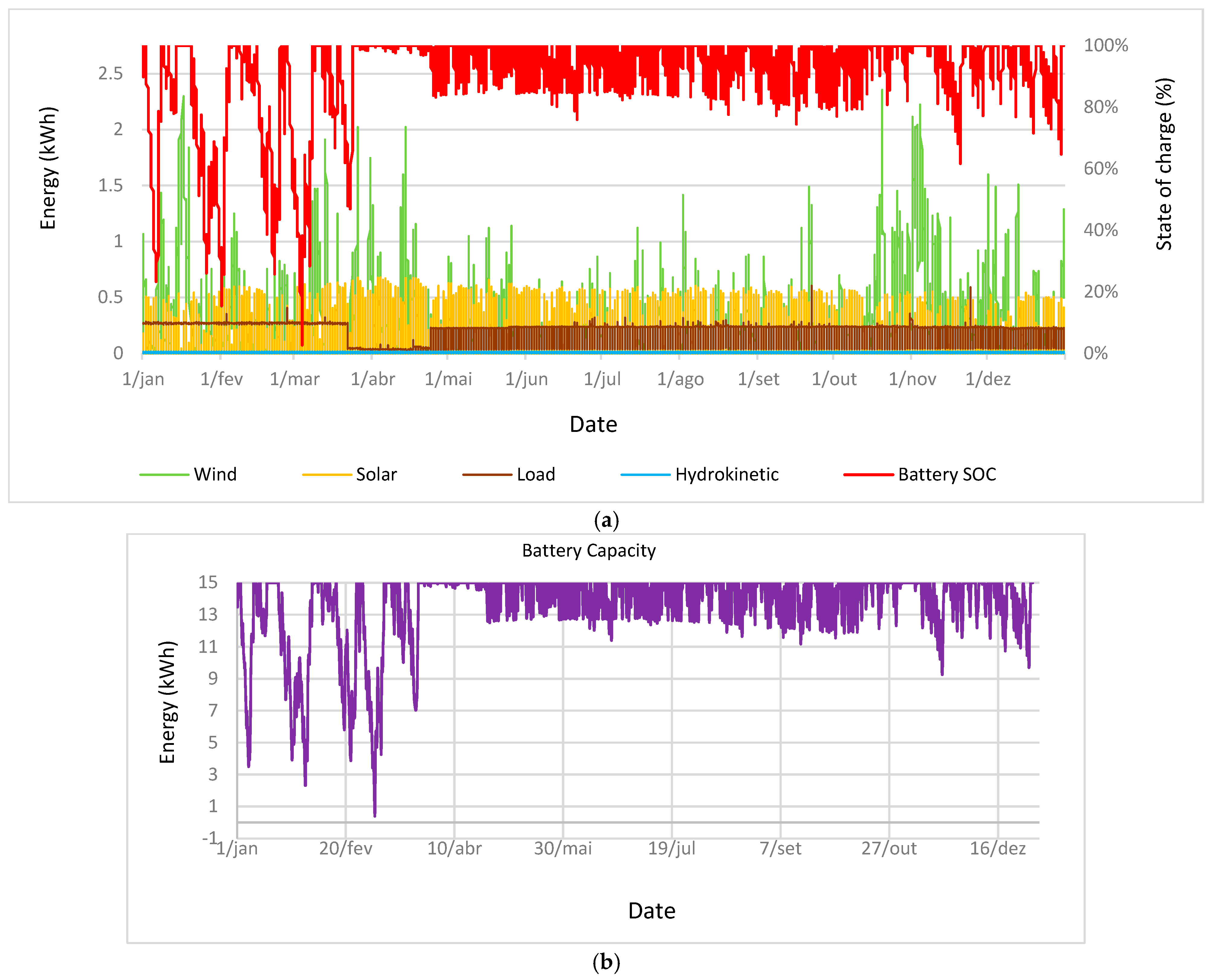 Applsci 15 05211 g014