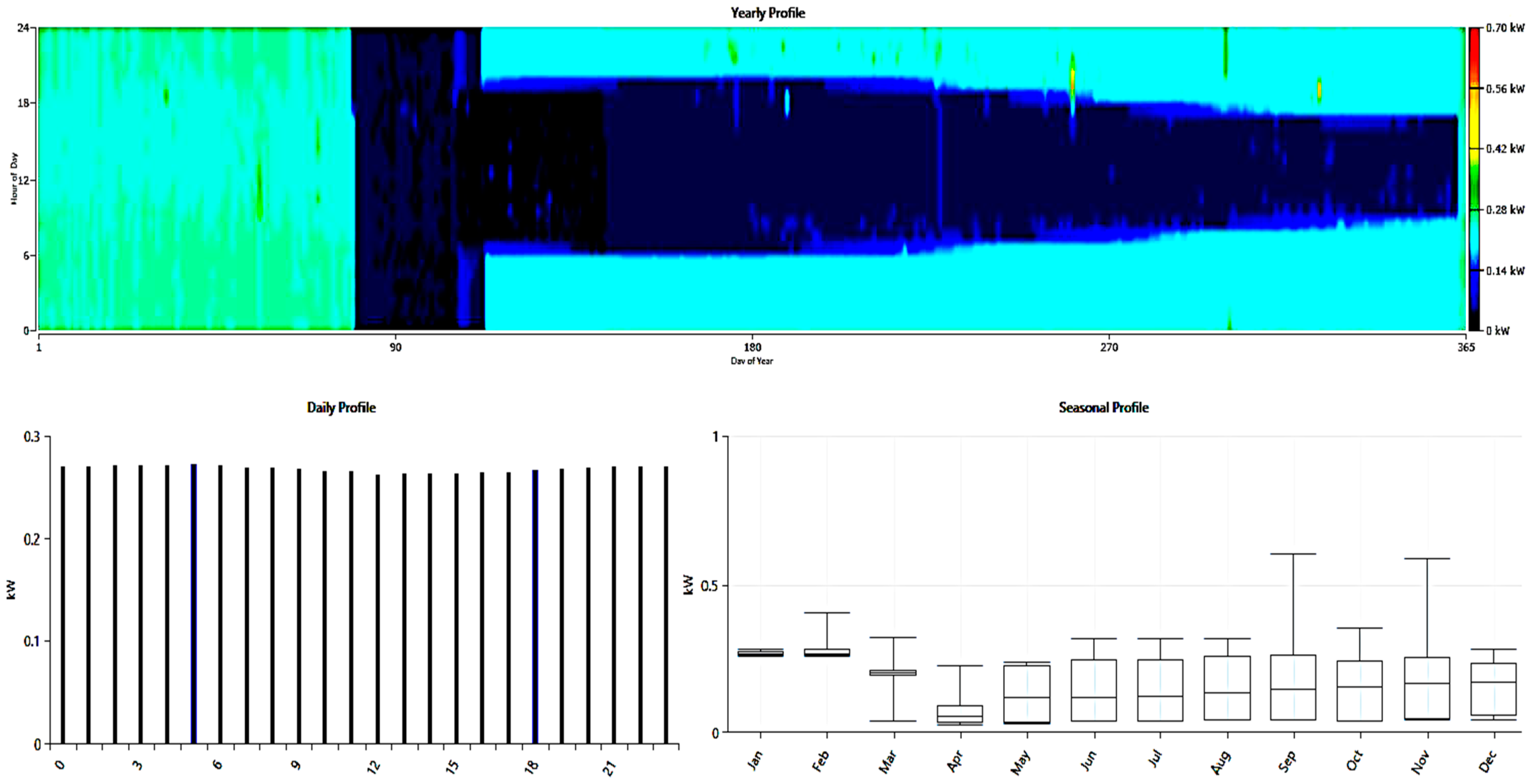 Applsci 15 05211 g016
