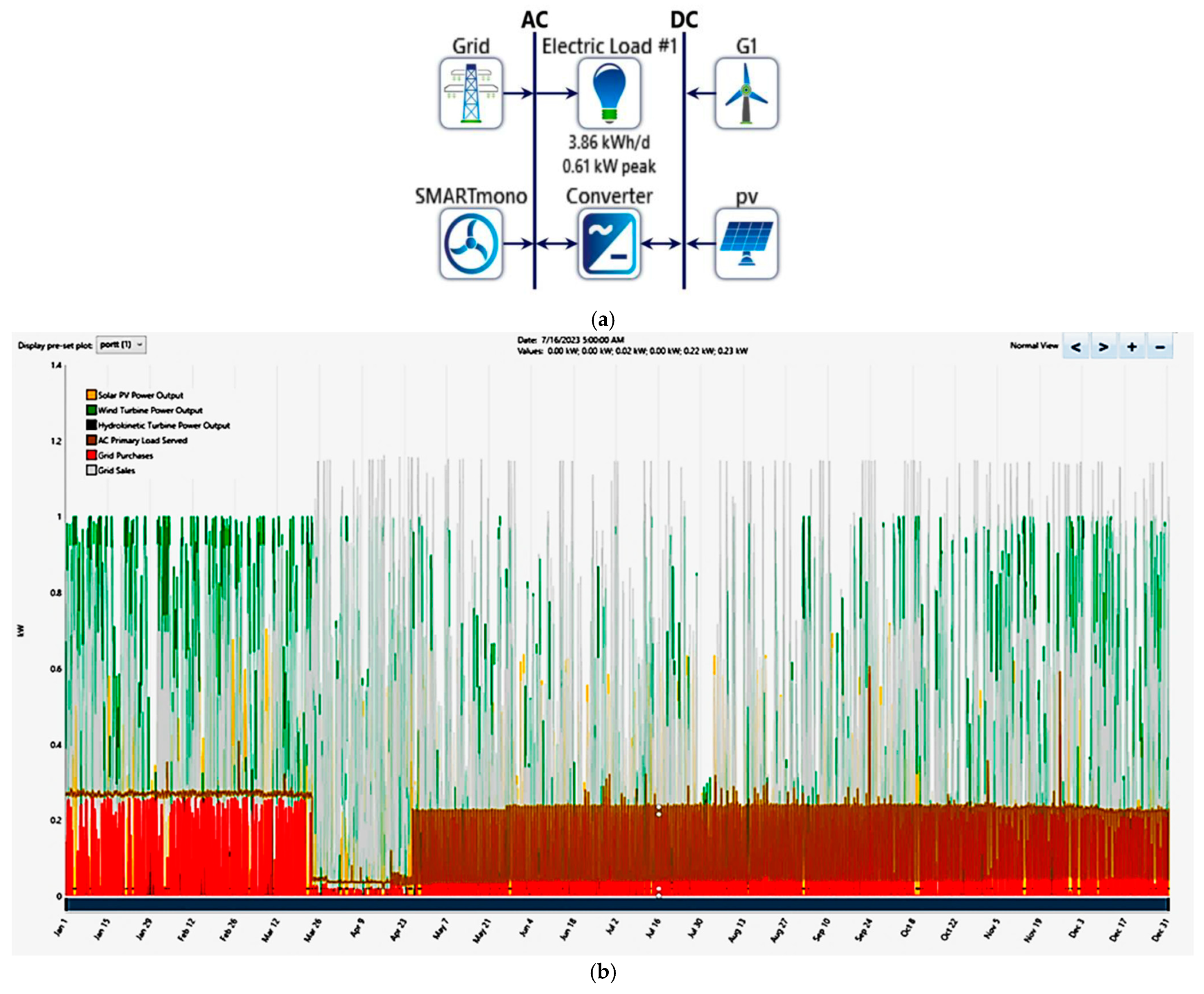 Applsci 15 05211 g017