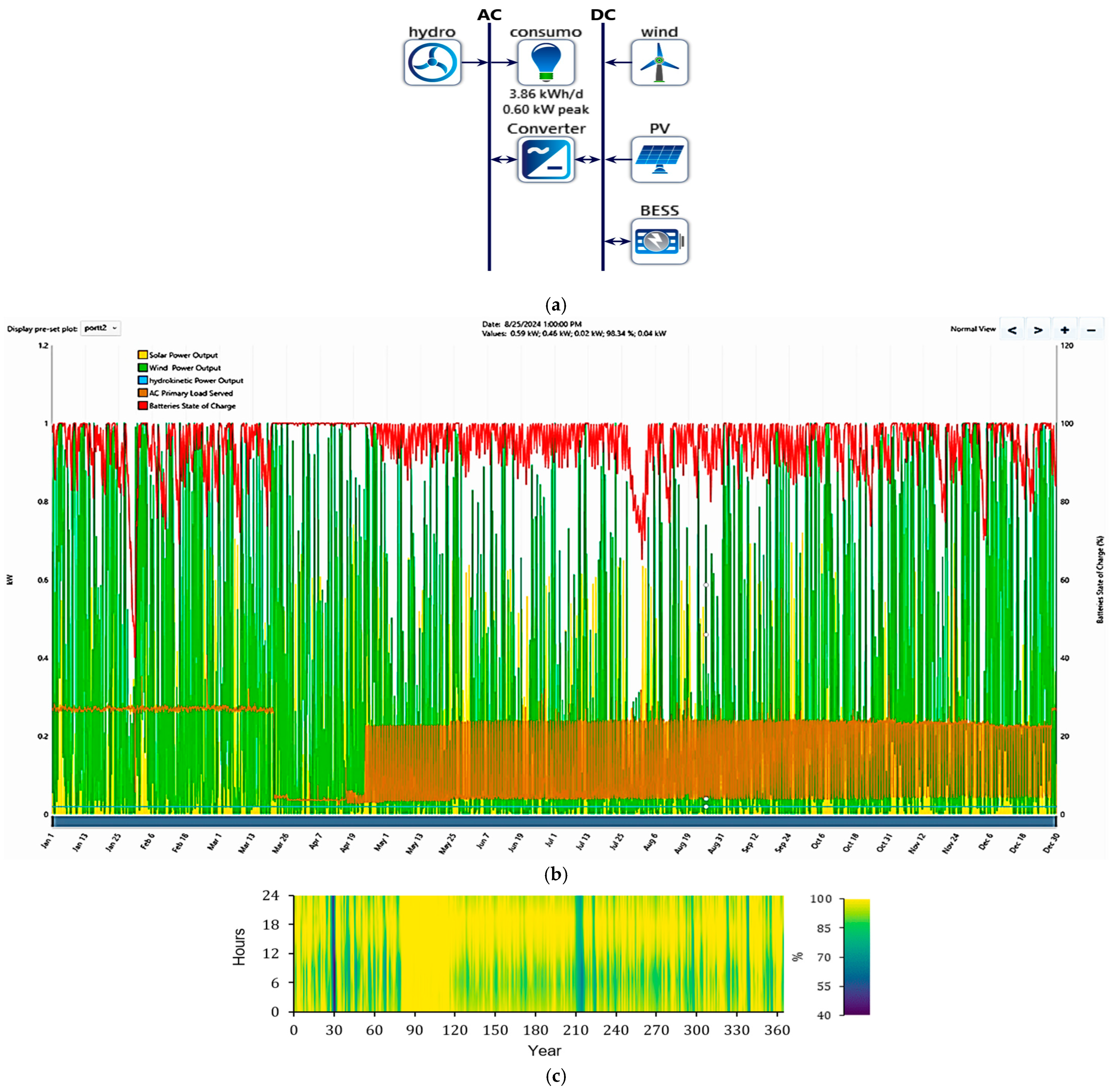 Applsci 15 05211 g018