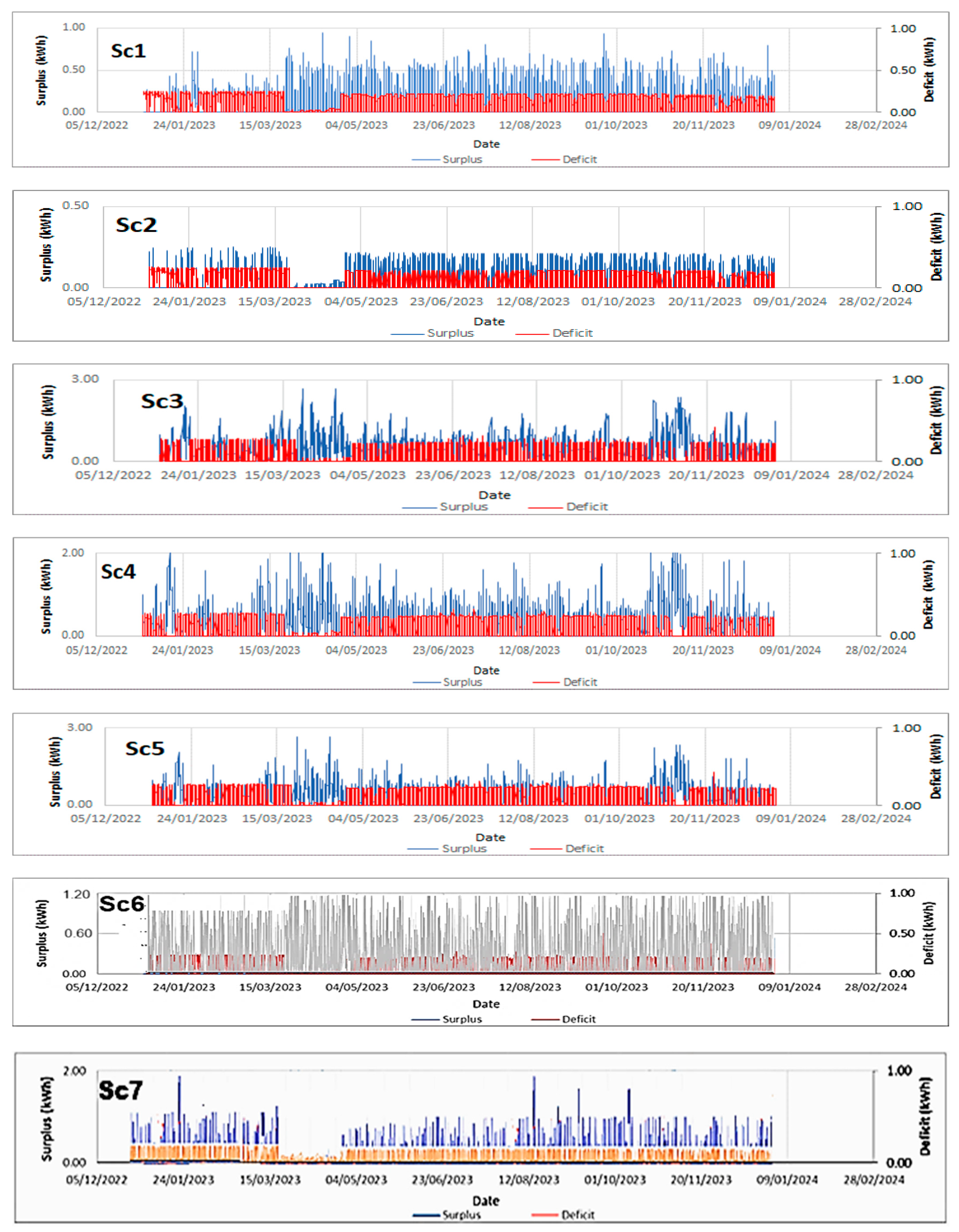 Applsci 15 05211 g019