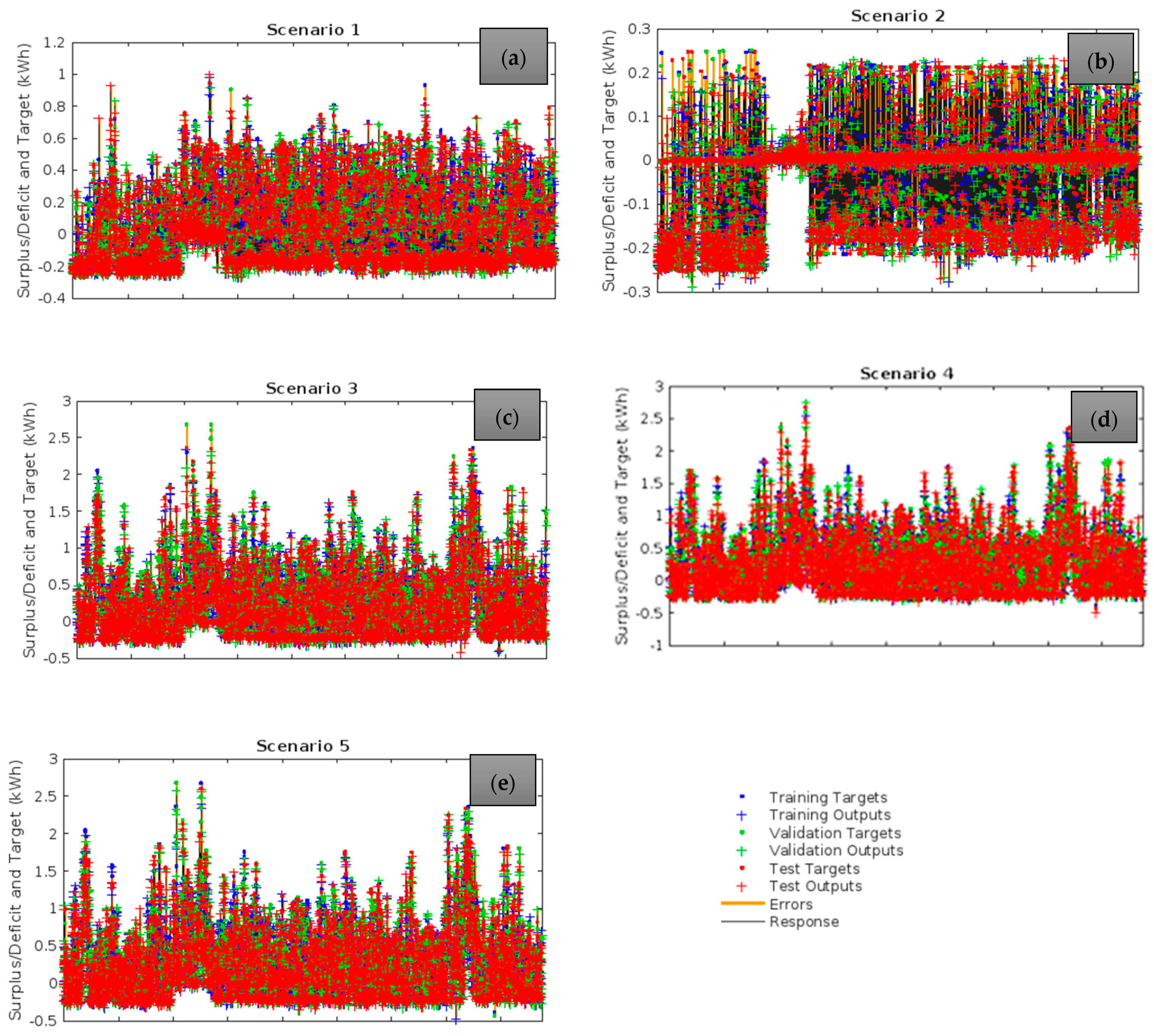 Applsci 15 05211 g022
