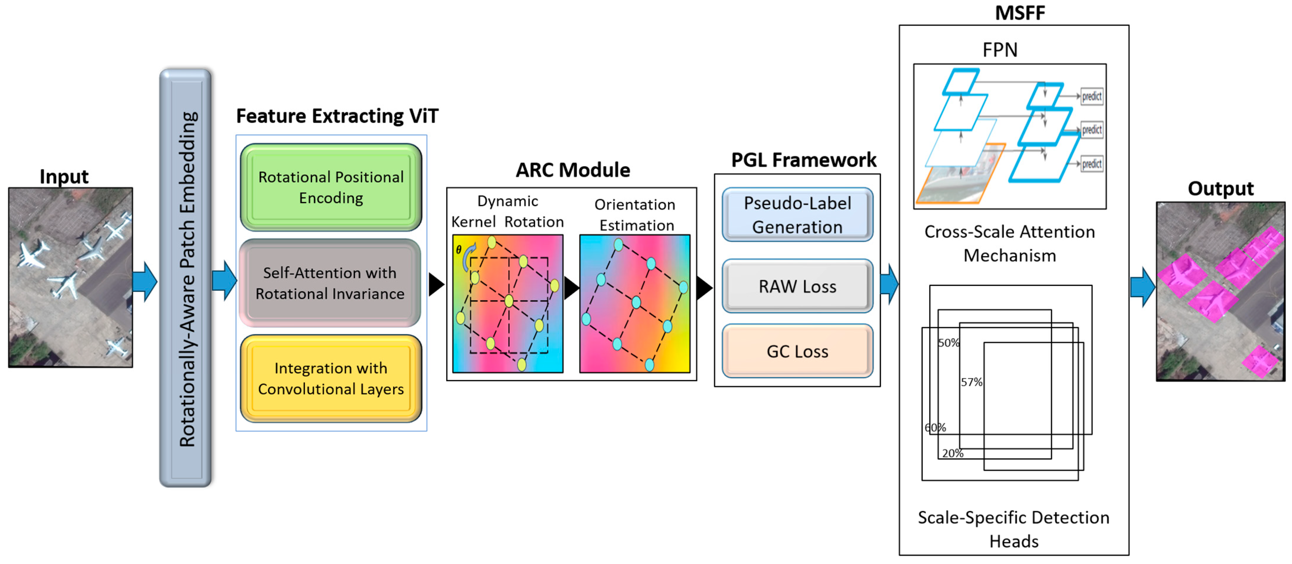 Applsci 15 05212 g001