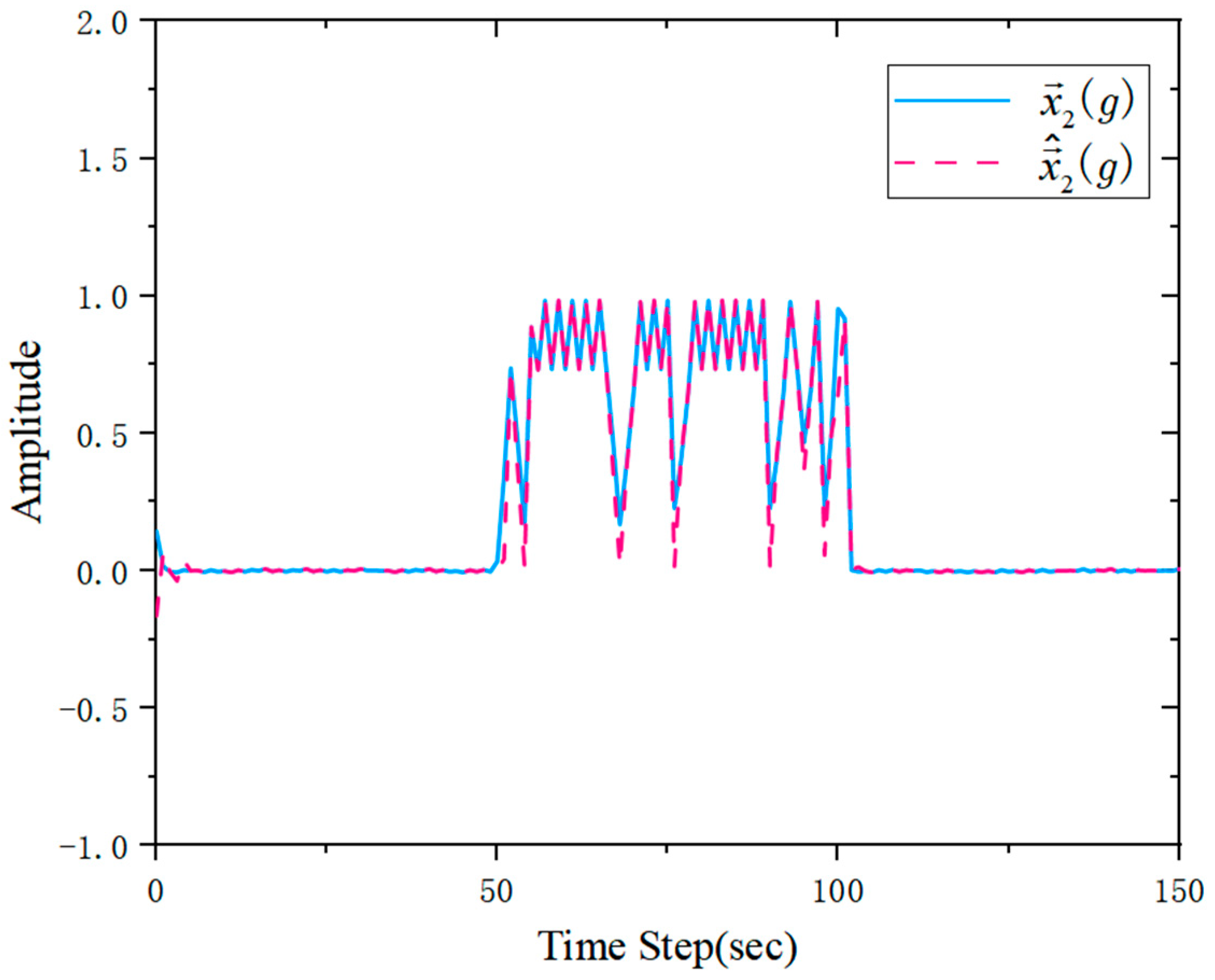 Applsci 15 05213 g003