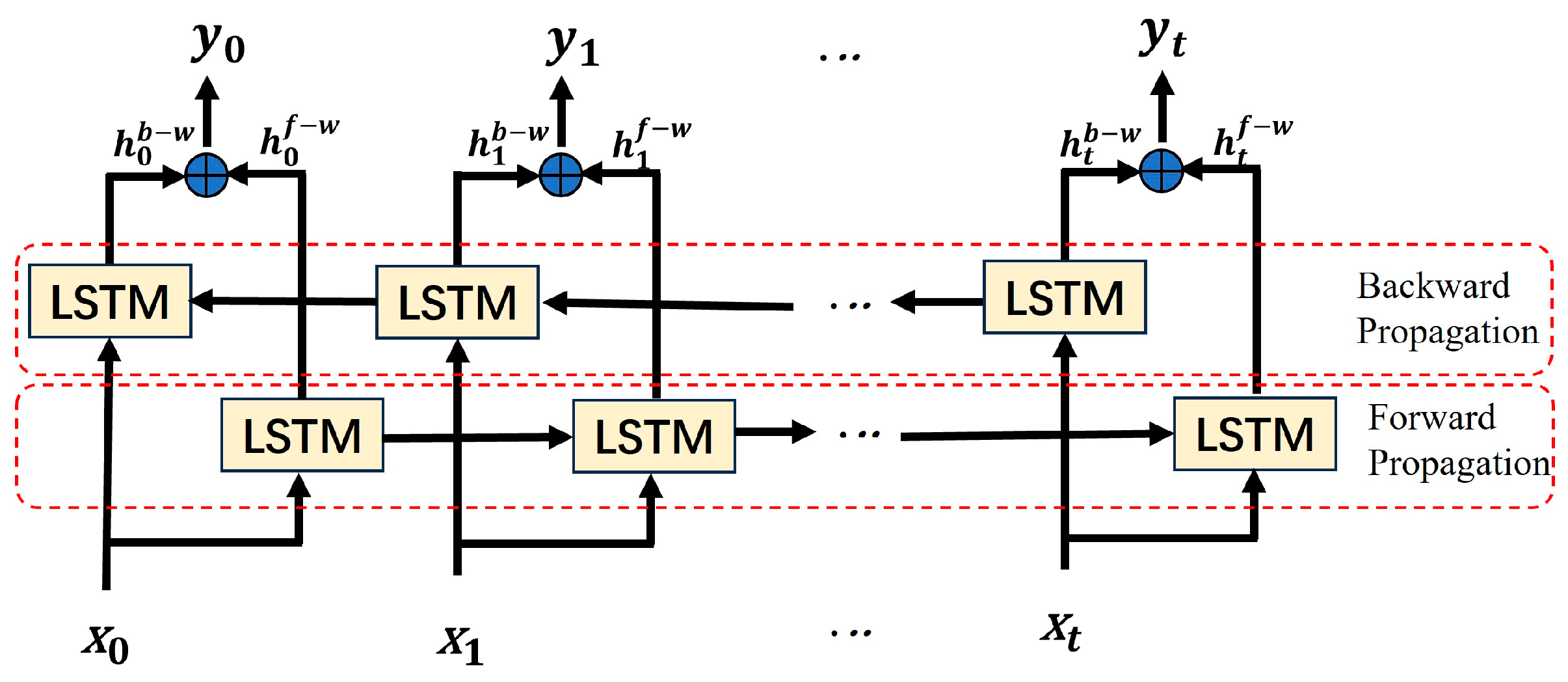 Applsci 15 05214 g002