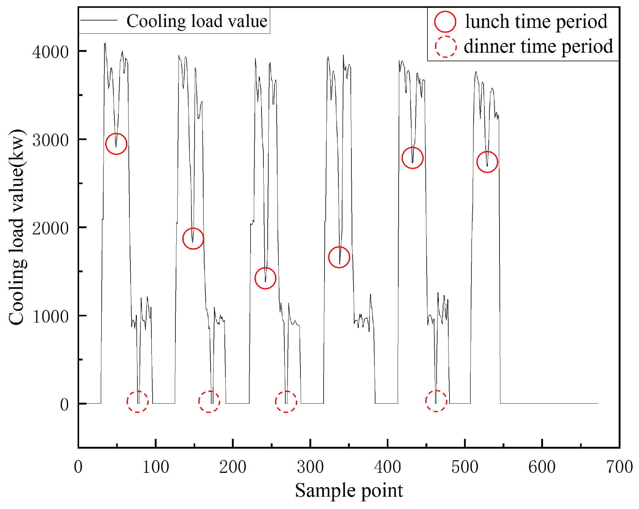 Applsci 15 05214 g009