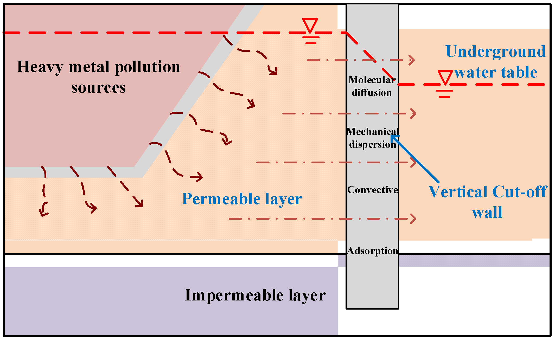 Applsci 15 05215 g001